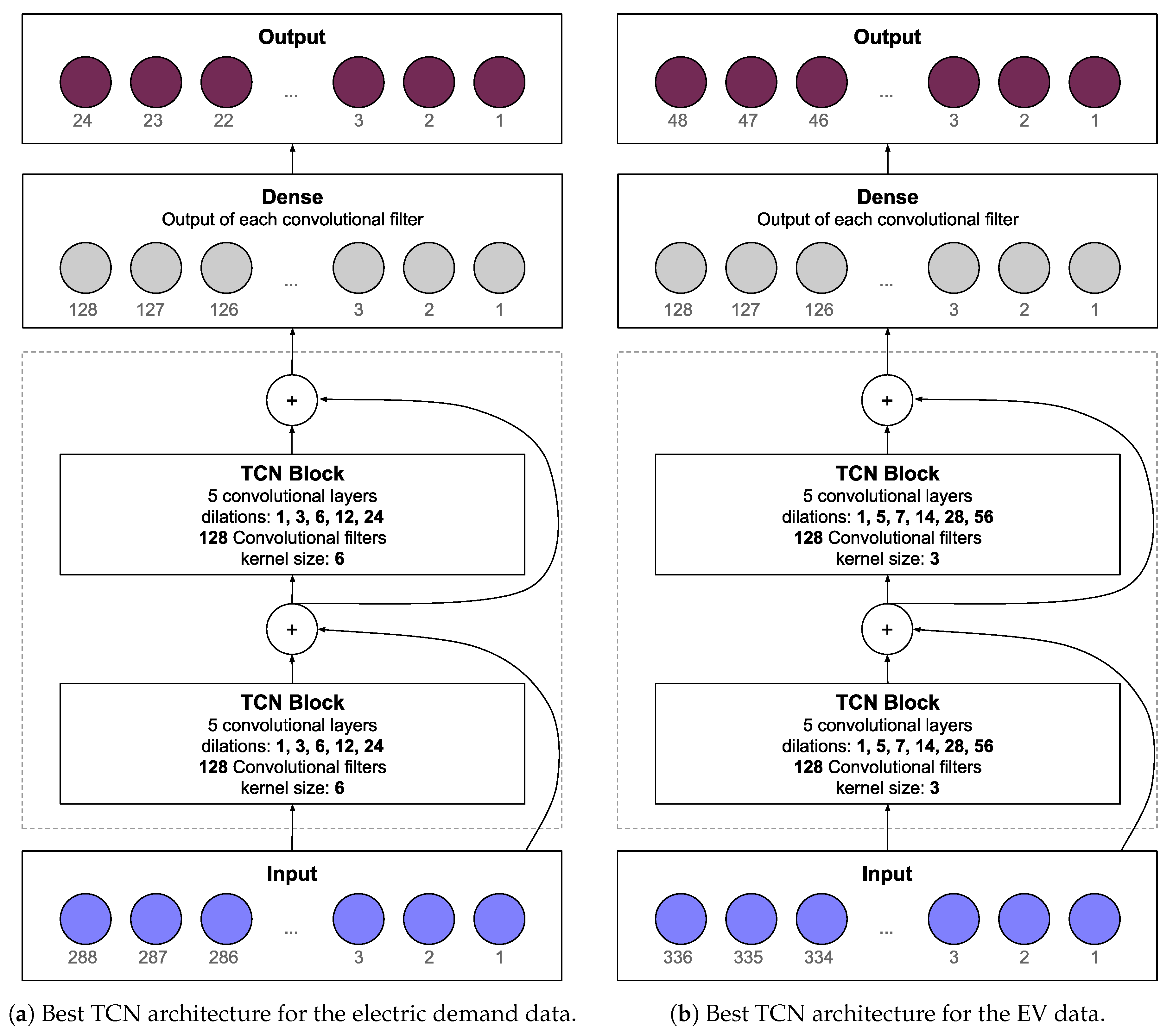 Applsci 10 02322 g007