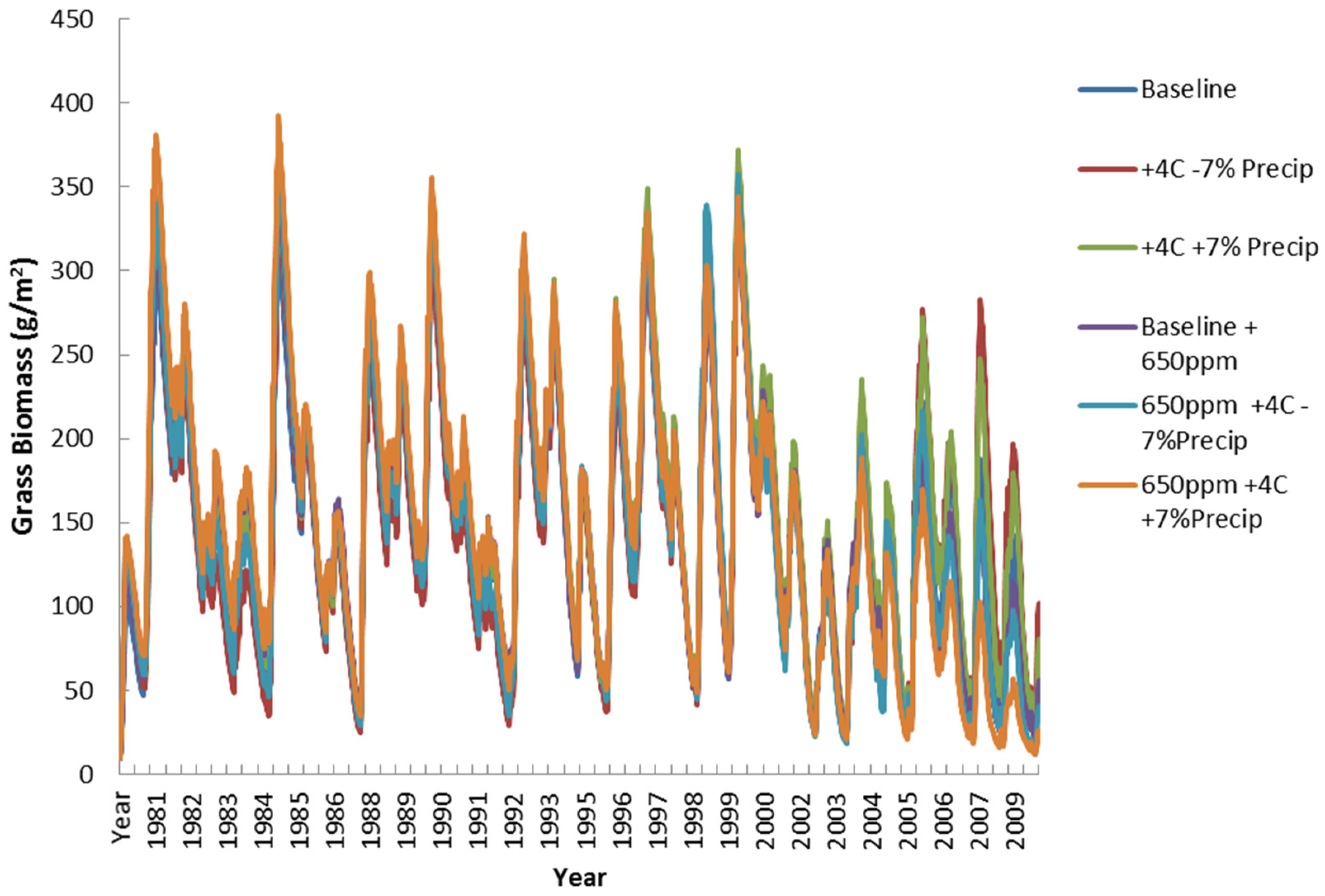 Applsci 10 02330 g015