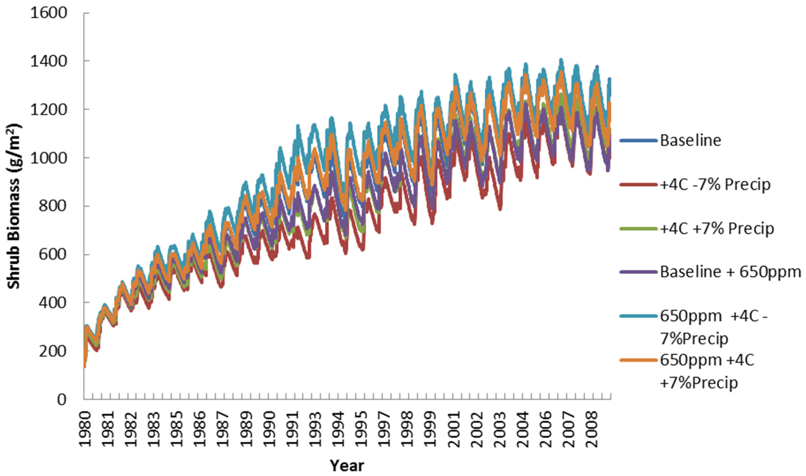 Applsci 10 02330 g016