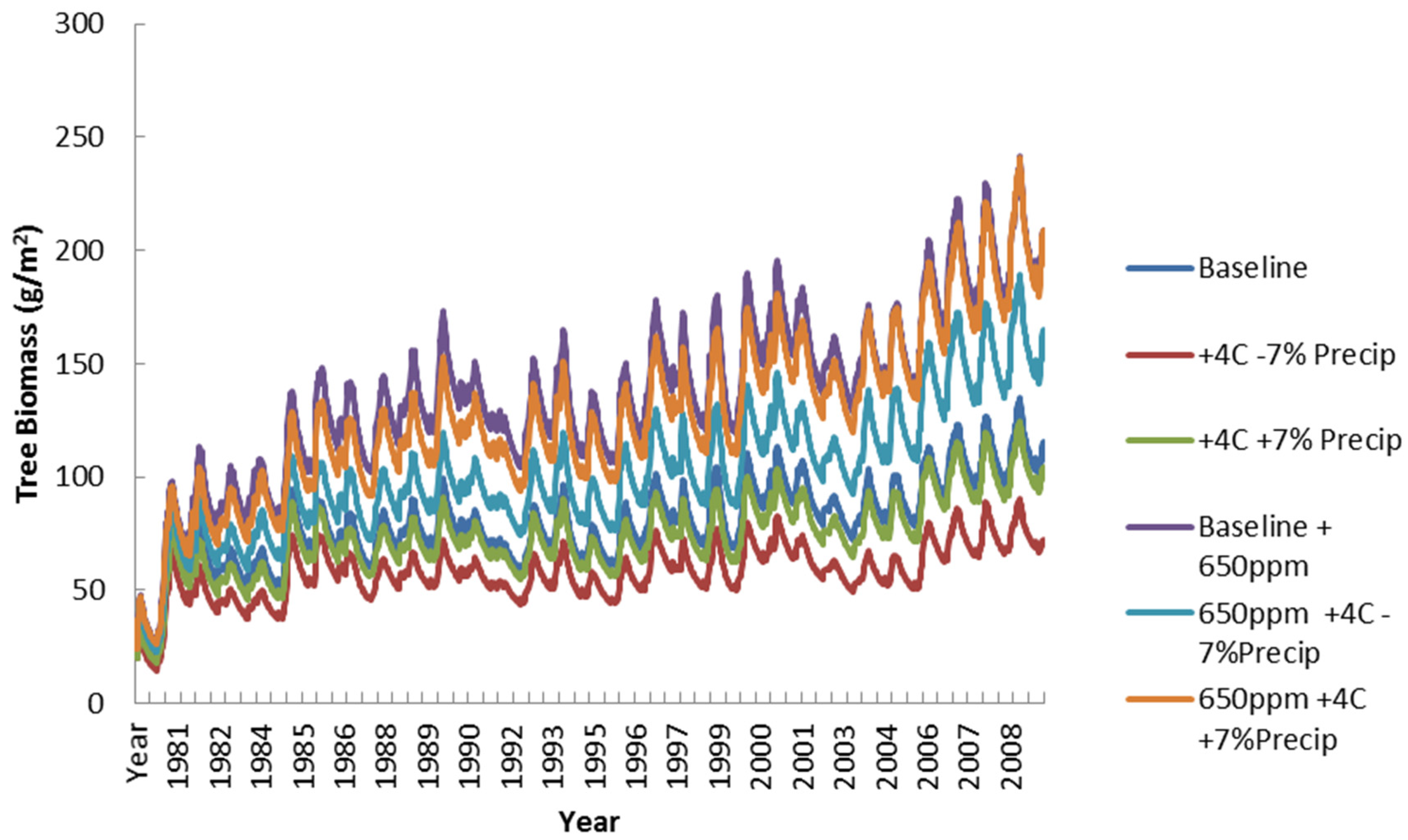 Applsci 10 02330 g017
