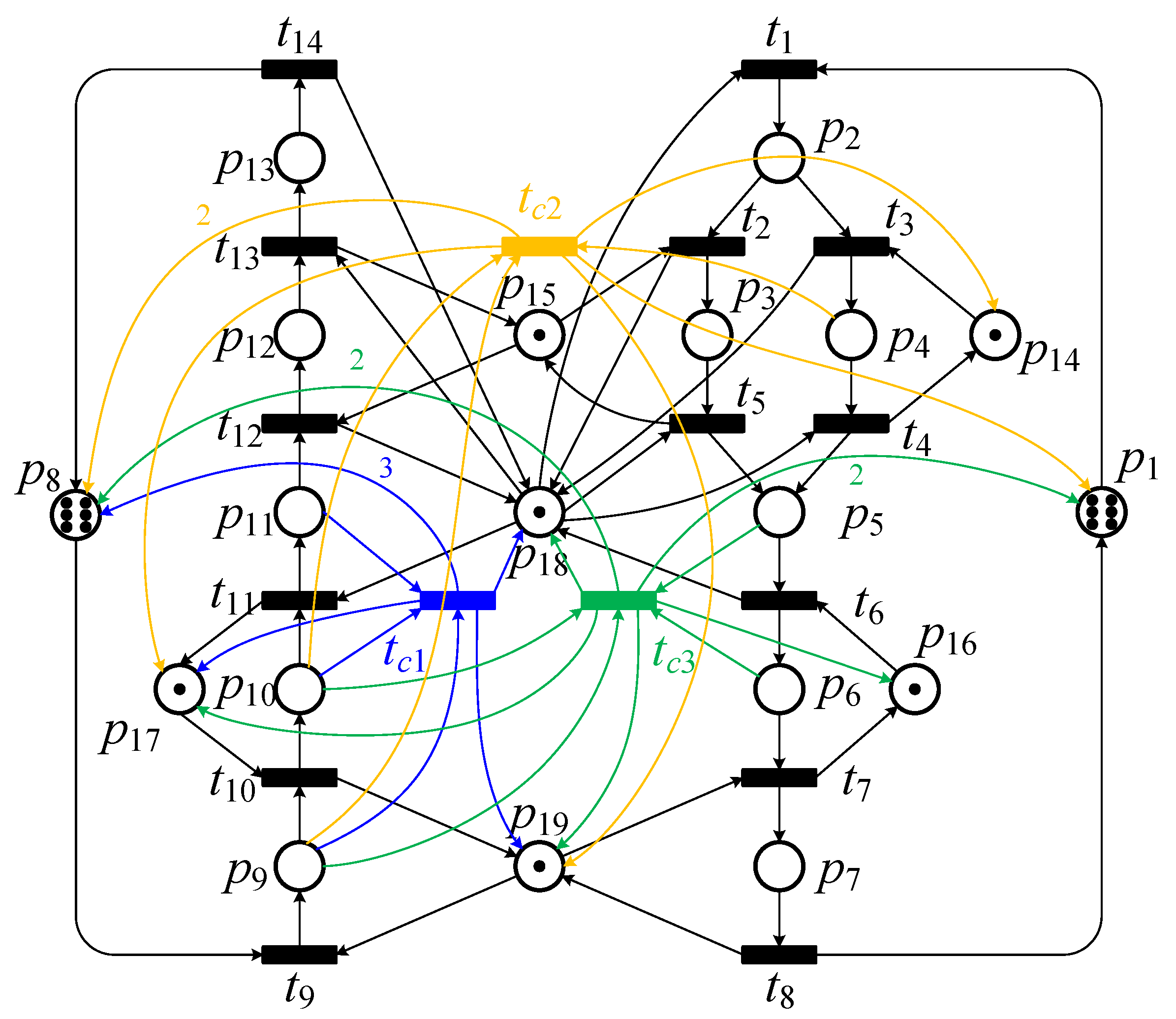 Applsci 10 02332 g007 Applsci 10 02332 g007