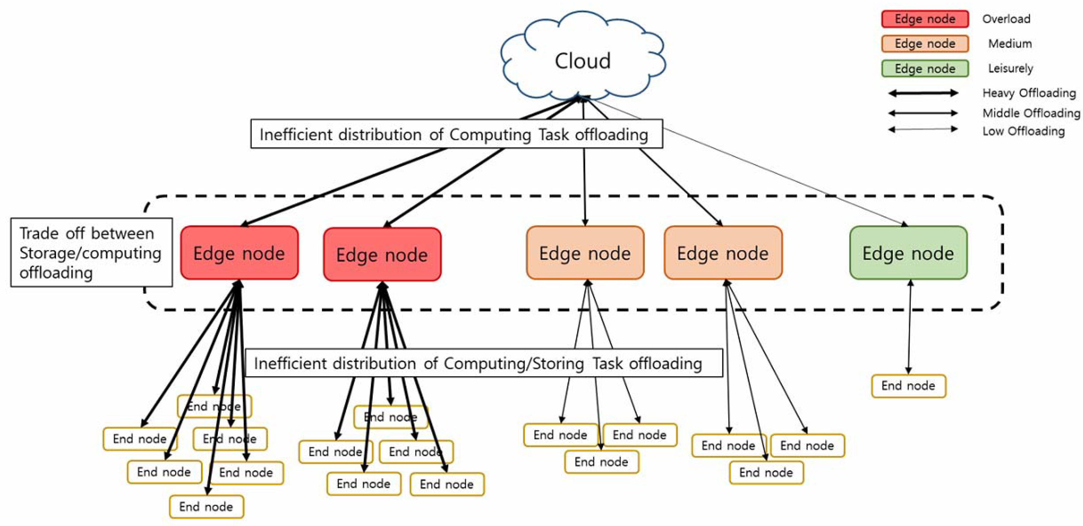 Applsci 10 02334 g004