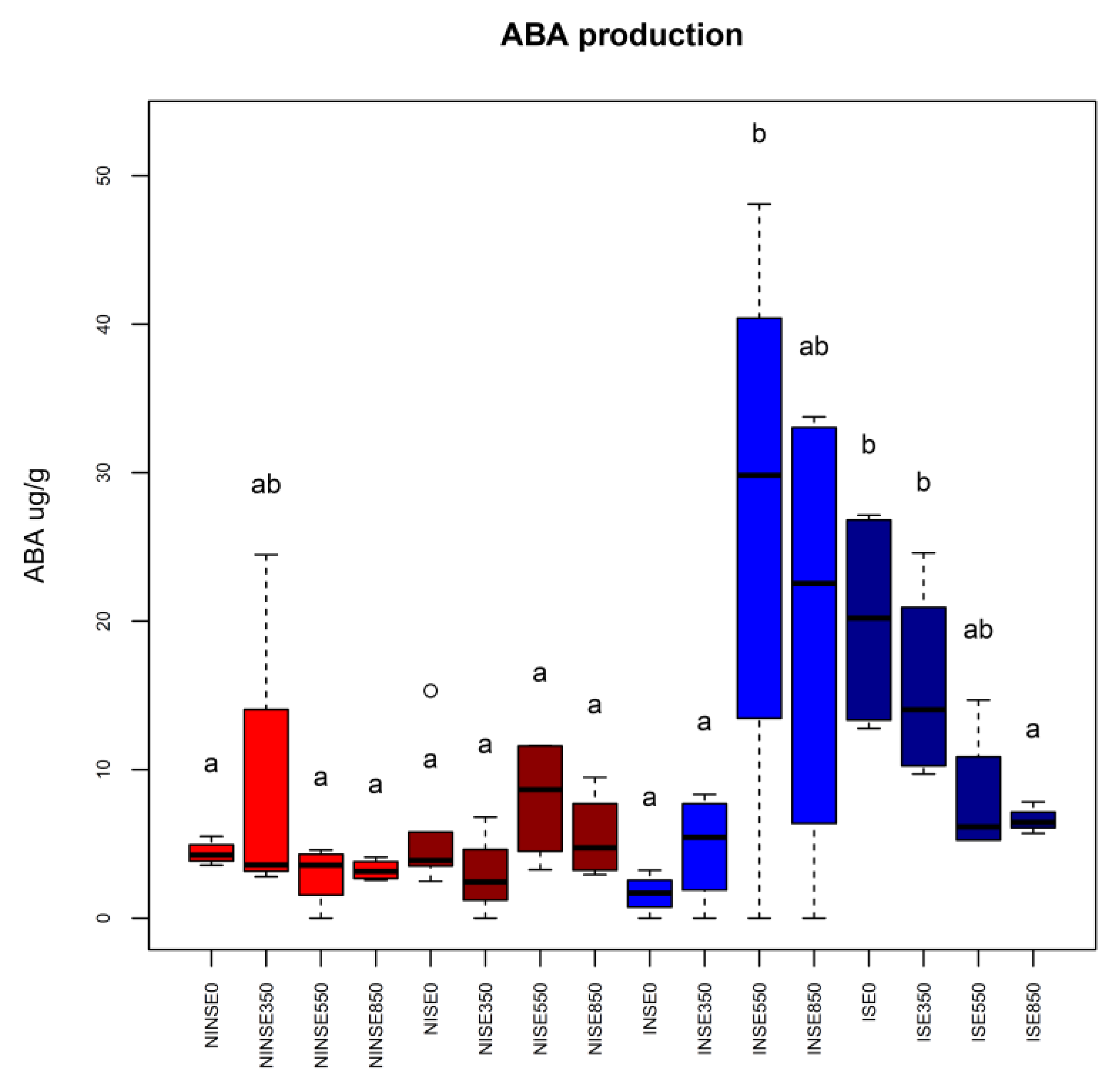 Applsci 10 02338 g002