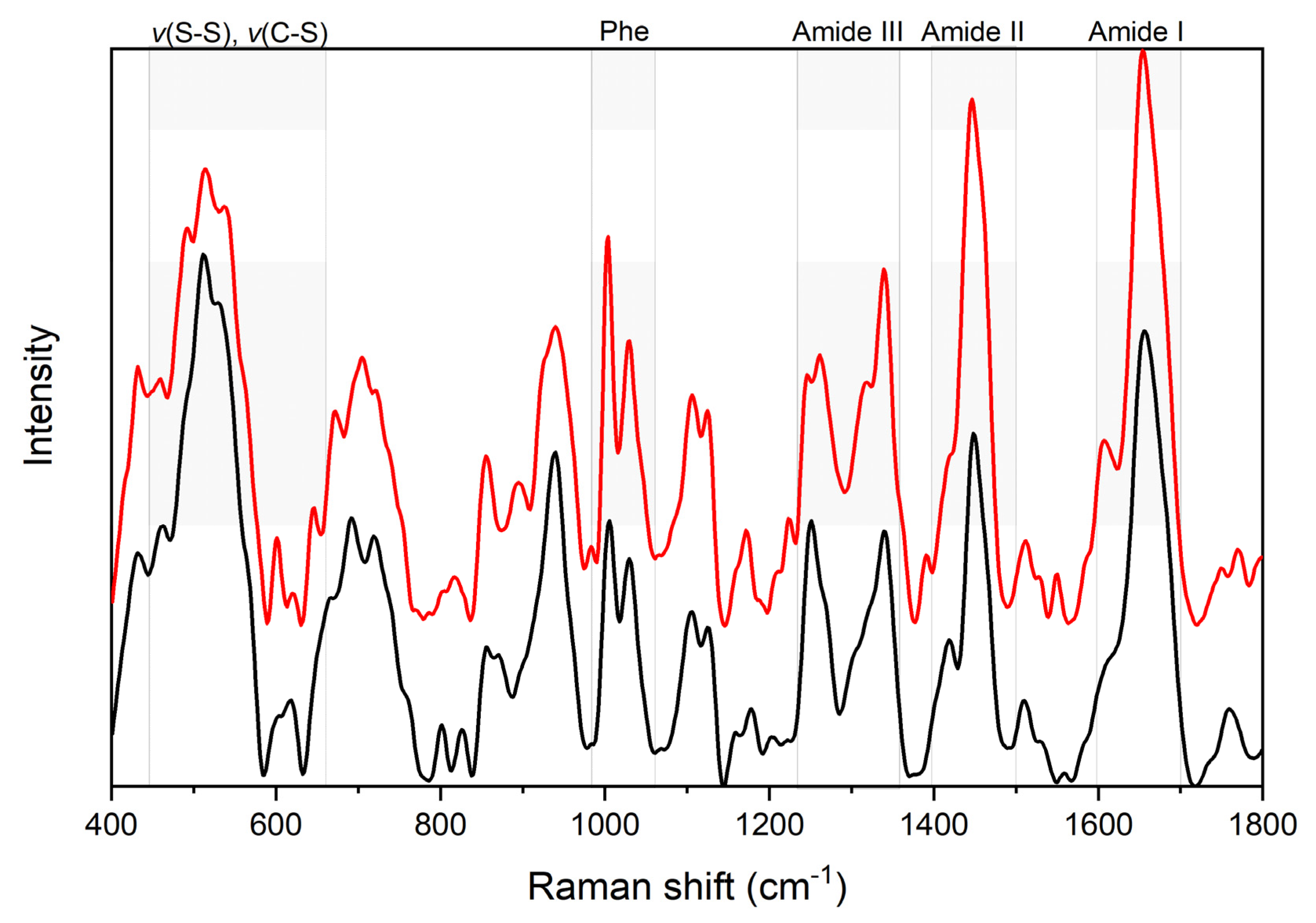 Applsci 10 02340 g001 Applsci 10 02340 g001