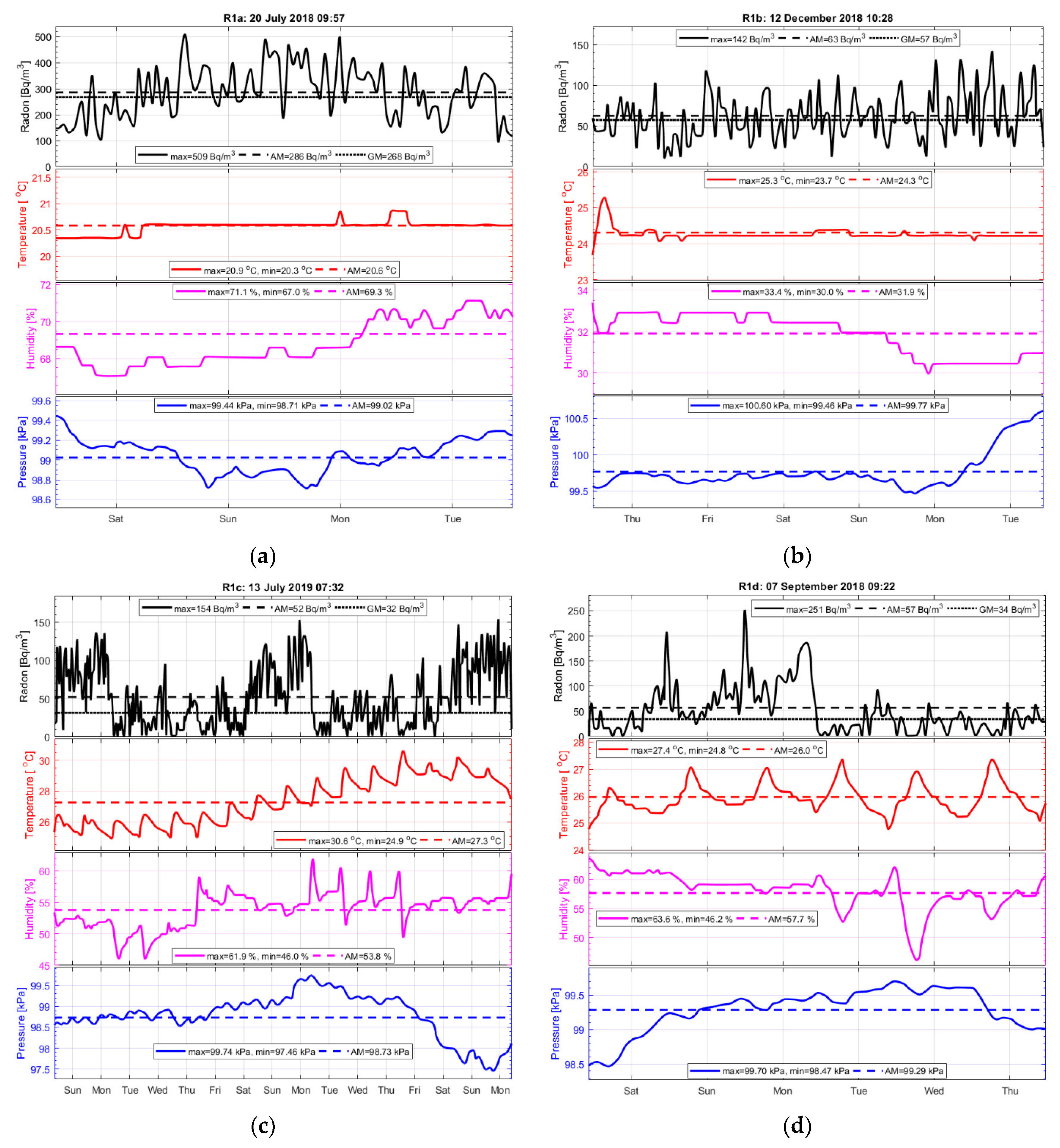 Applsci 10 02341 g002