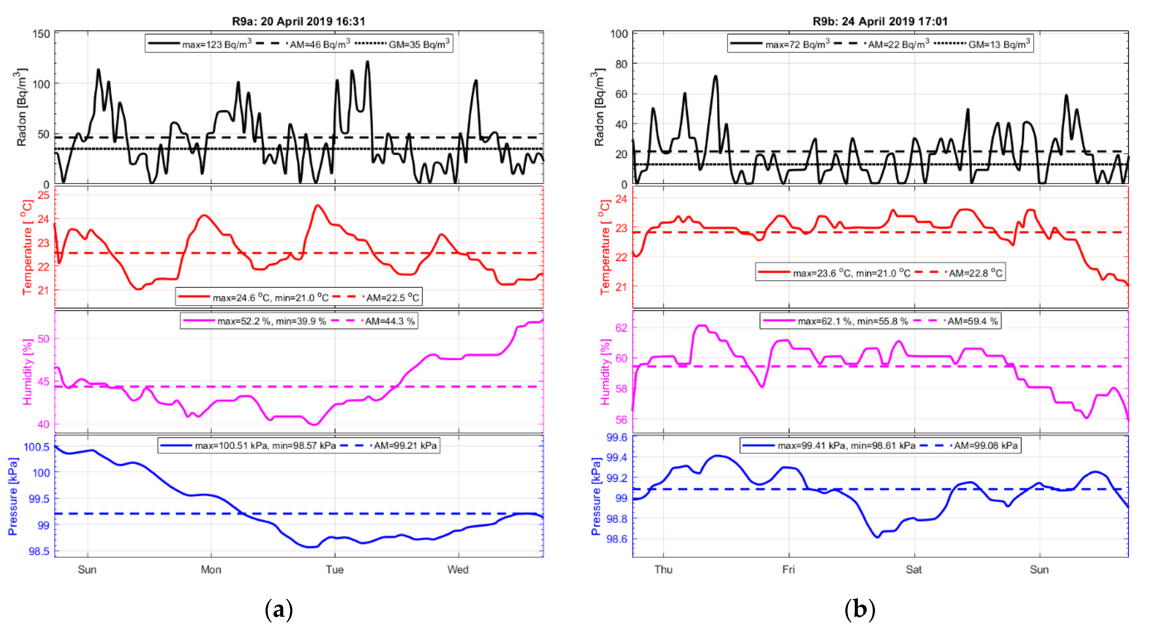 Applsci 10 02341 g003