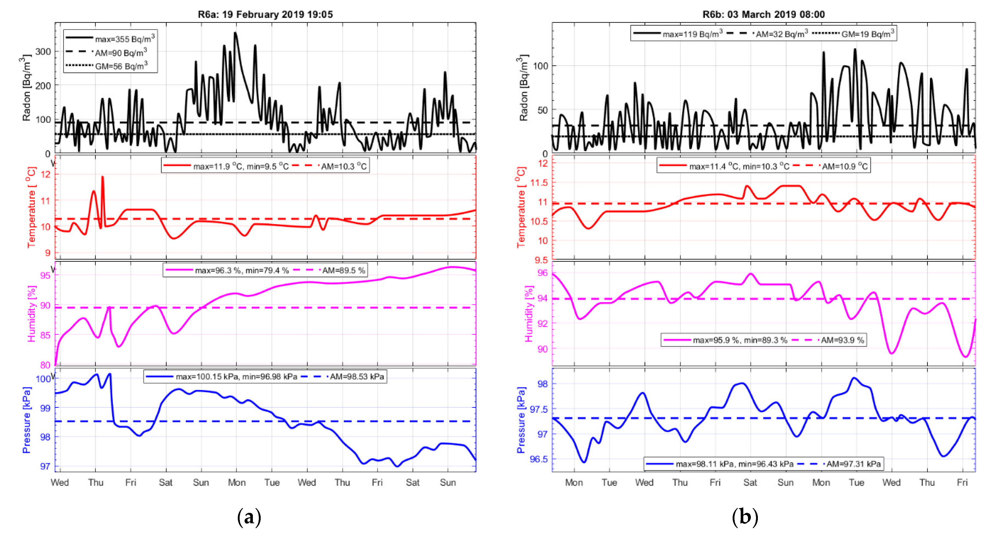 Applsci 10 02341 g004