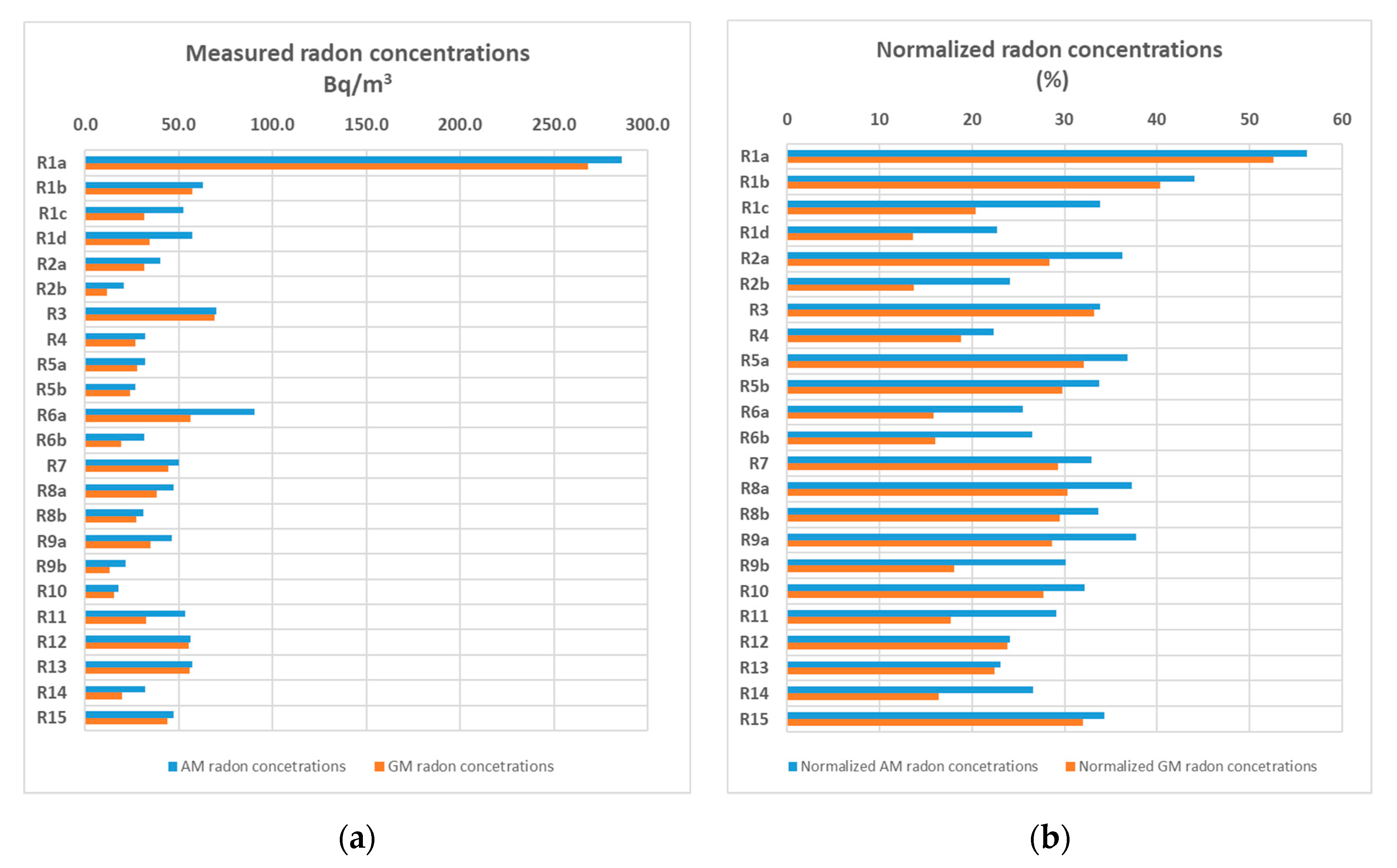 Applsci 10 02341 g005
