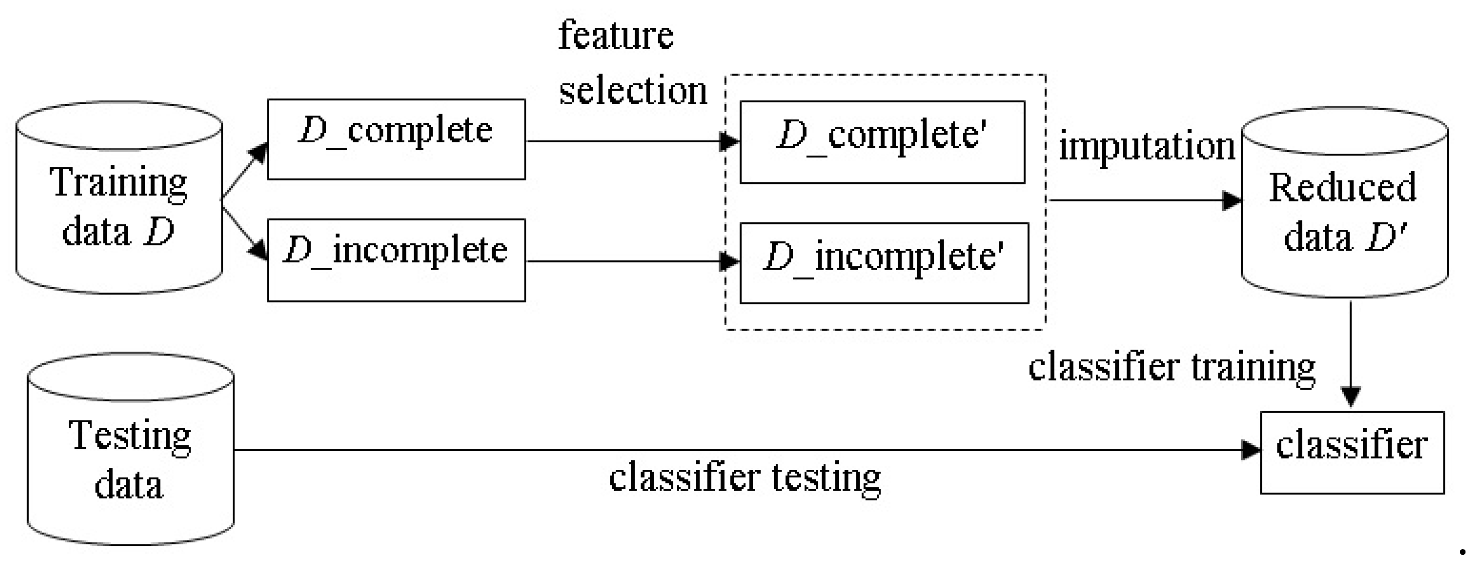 Applsci 10 02344 g001 Applsci 10 02344 g001