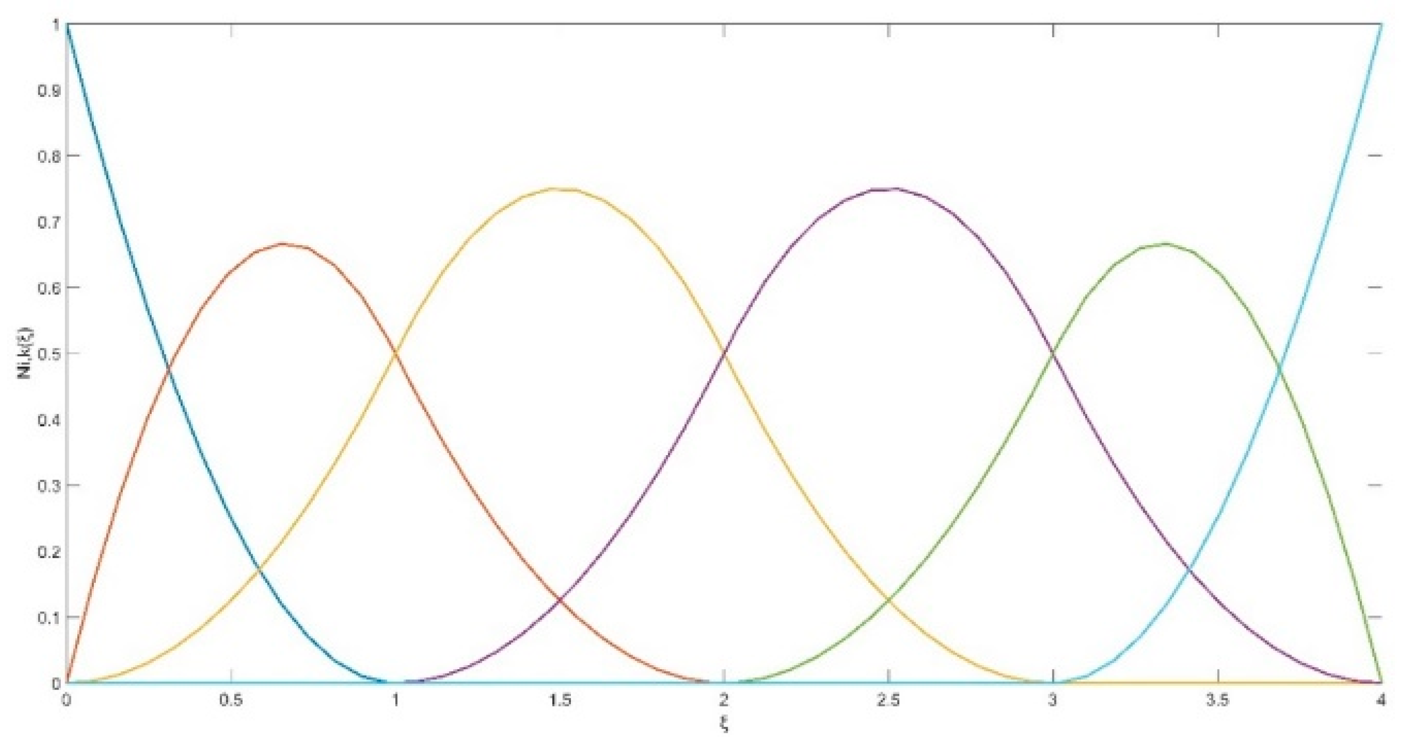 Applsci 10 02345 g001