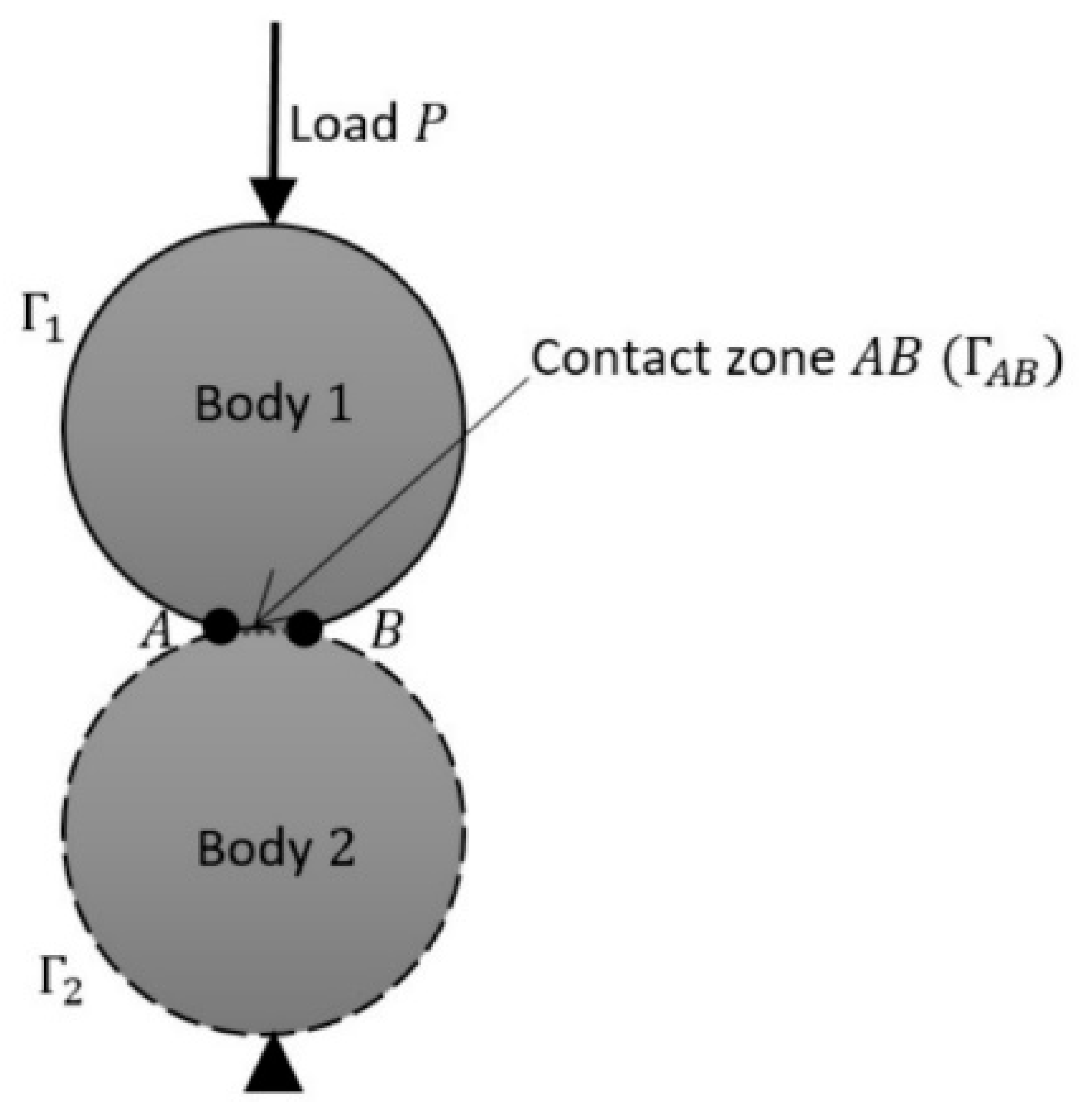 Applsci 10 02345 g004