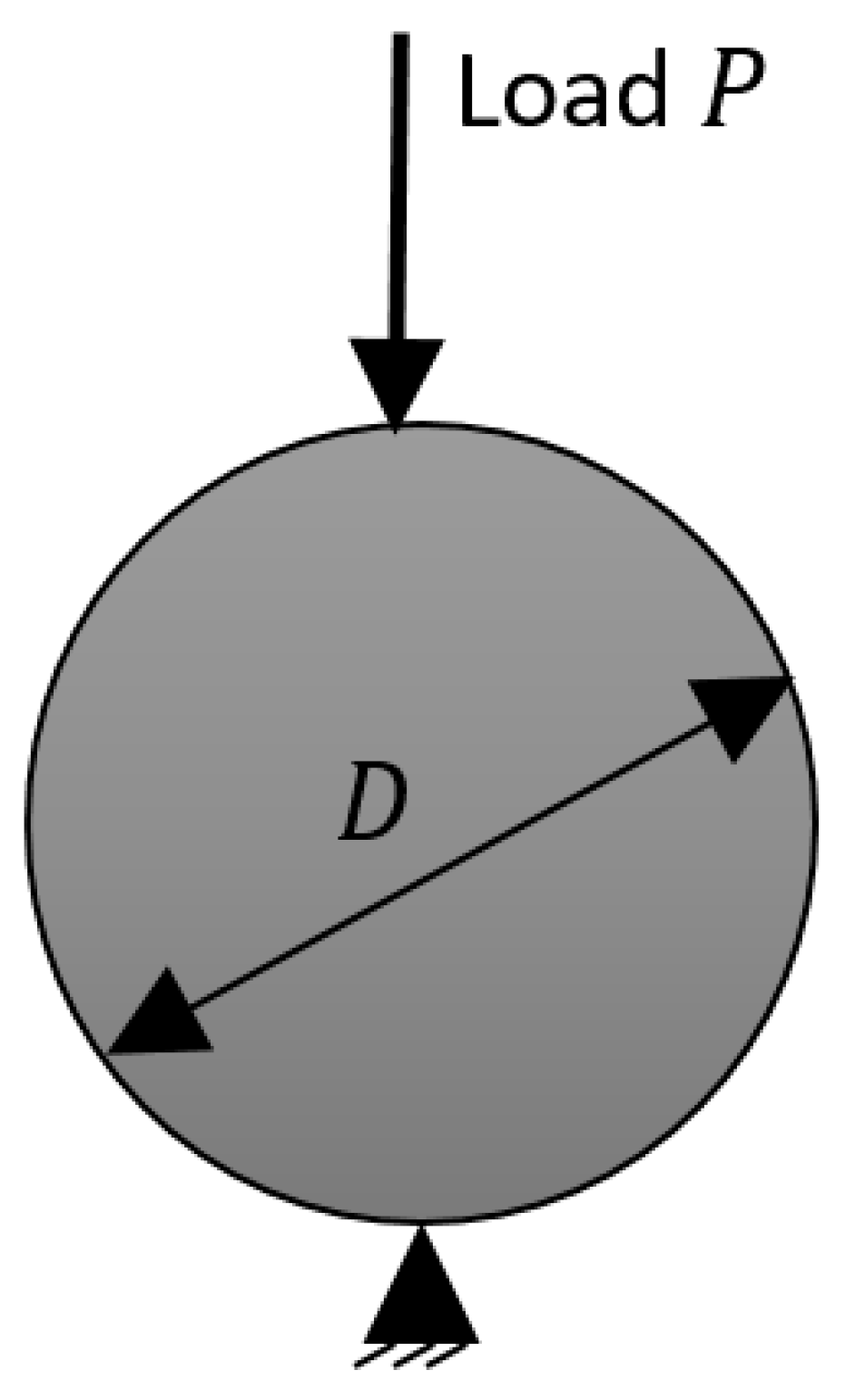 Applsci 10 02345 g008