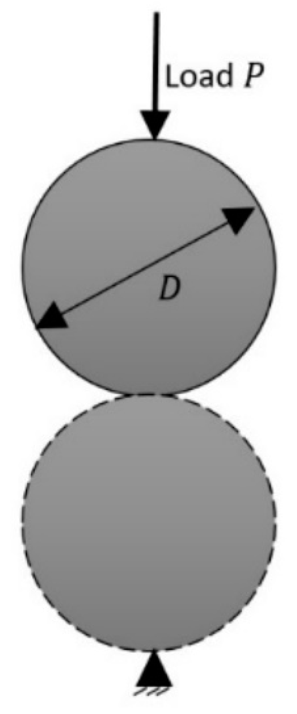 Applsci 10 02345 g009