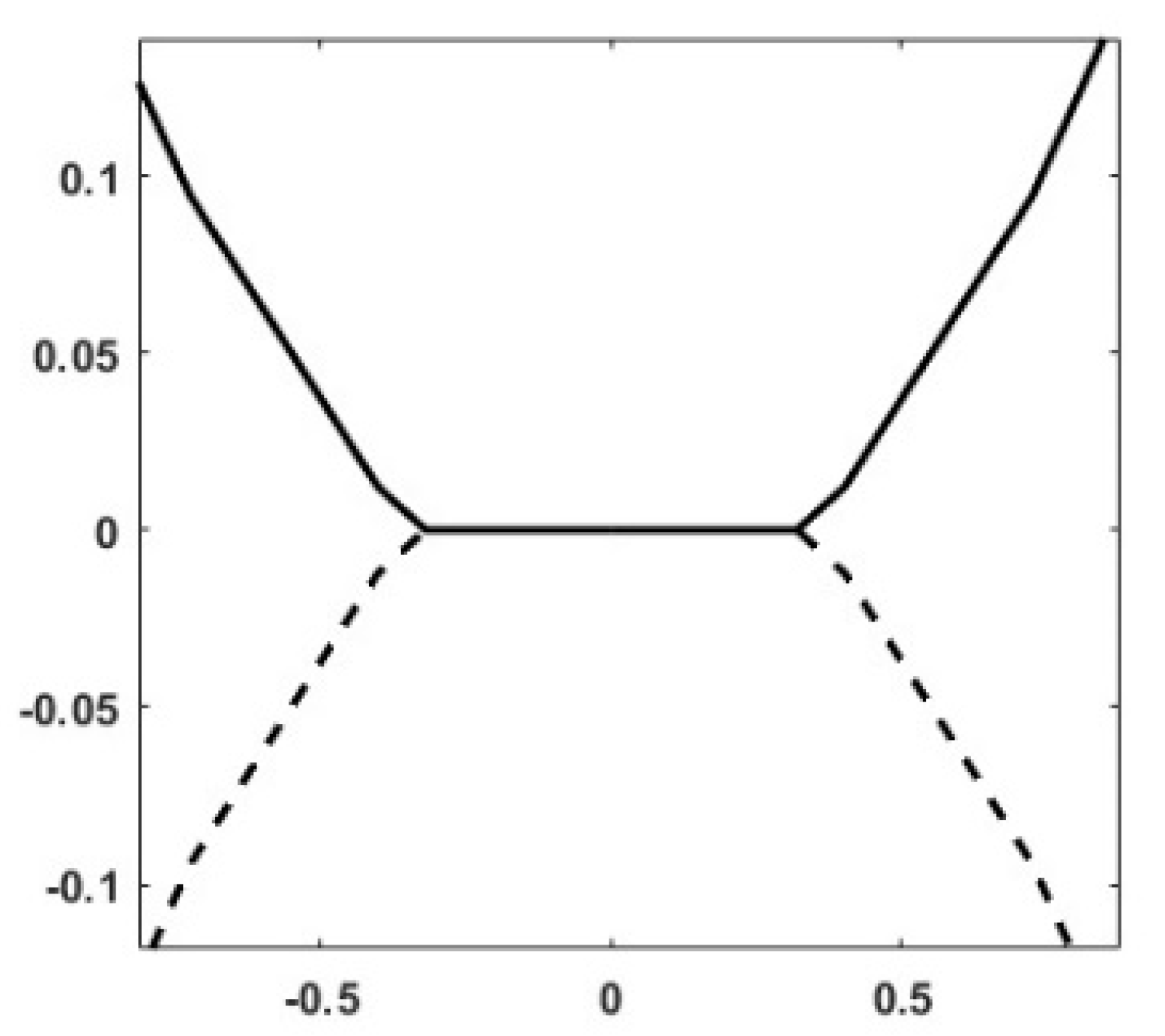 Applsci 10 02345 g018