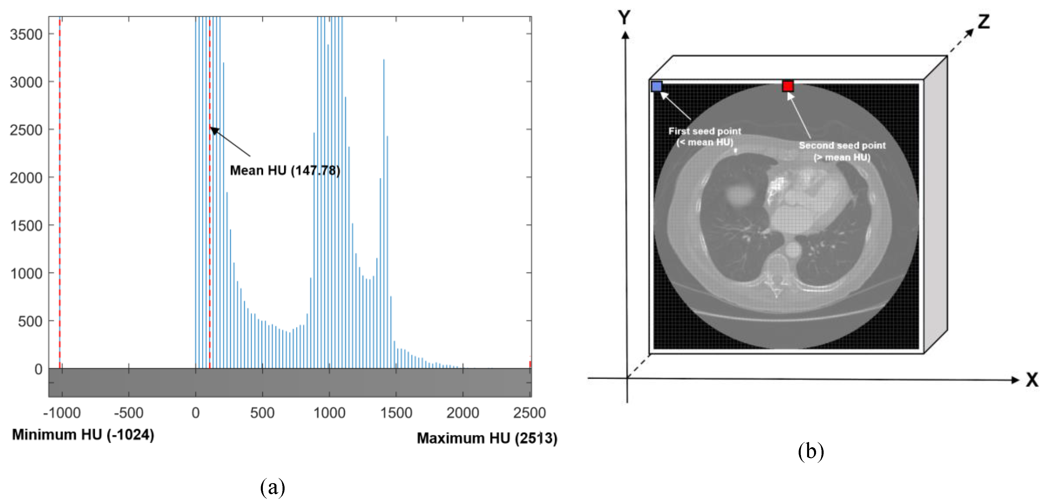 Applsci 10 02346 g002
