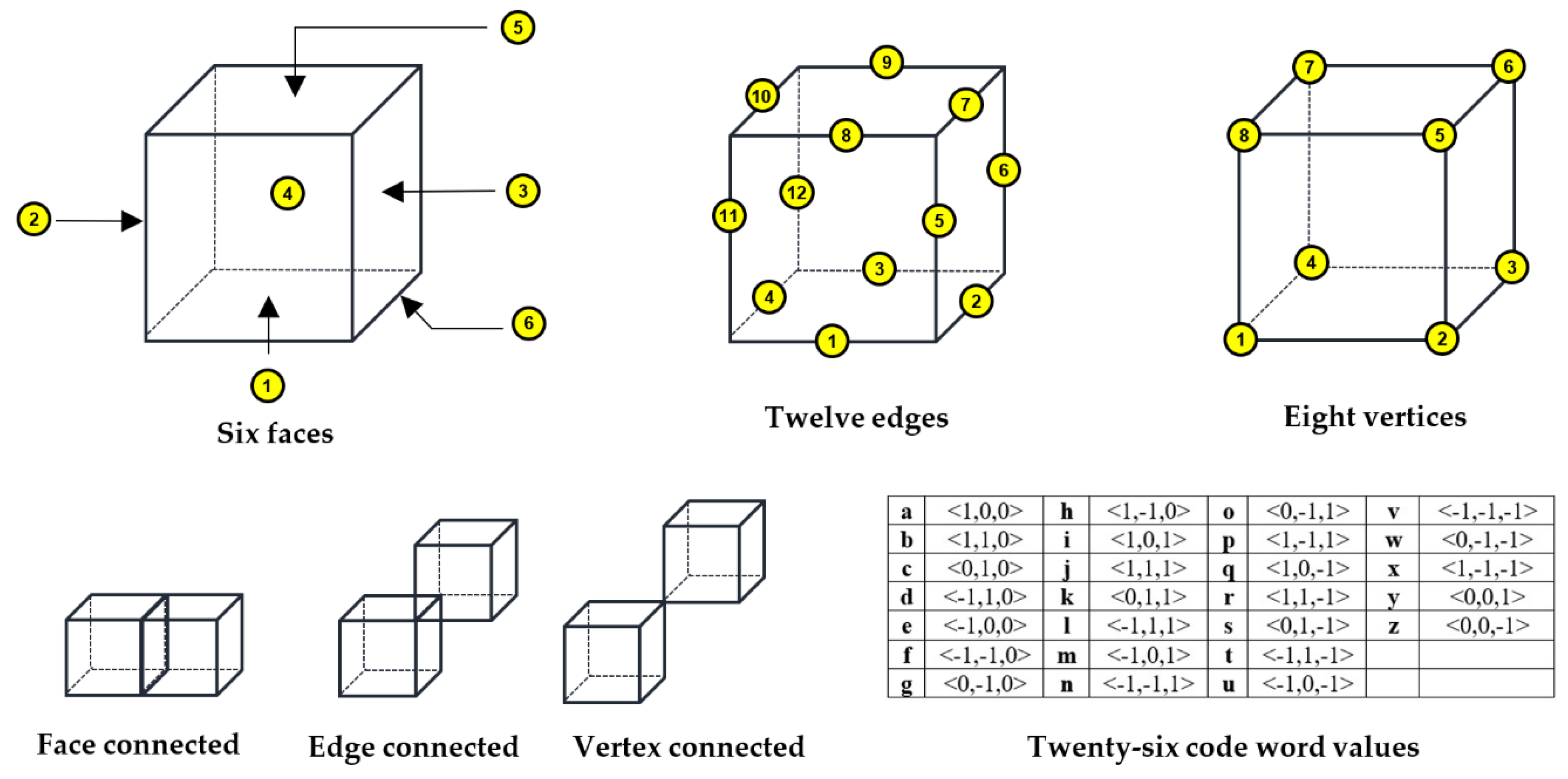 Applsci 10 02346 g004