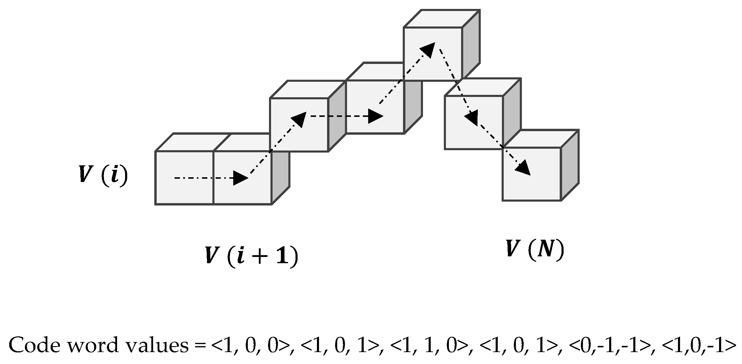 Applsci 10 02346 g005