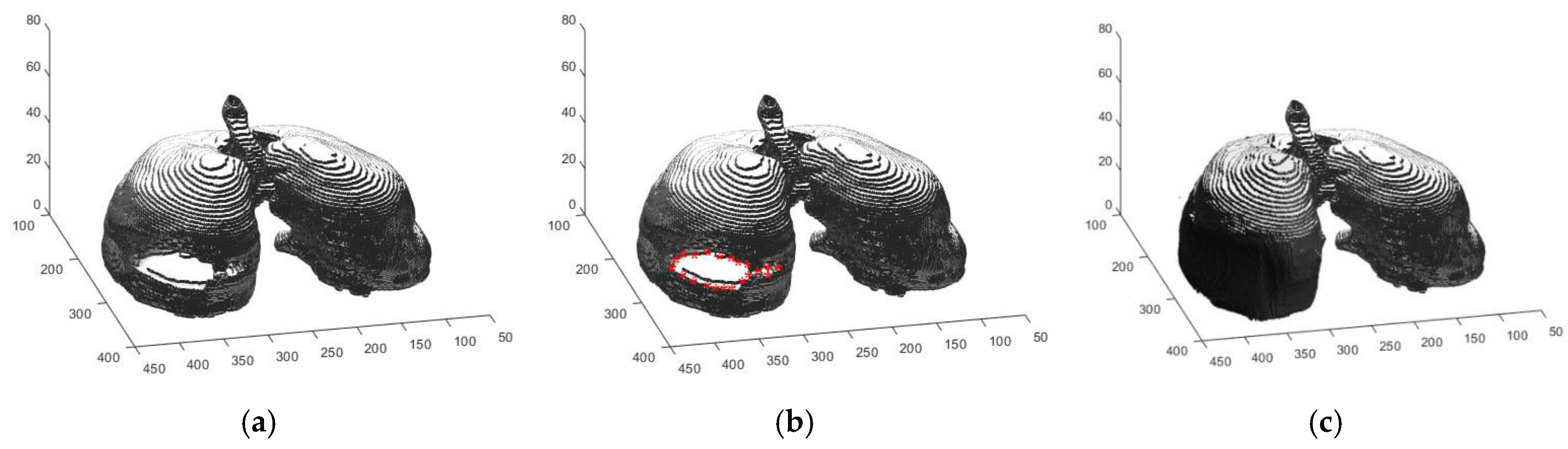 Applsci 10 02346 g006