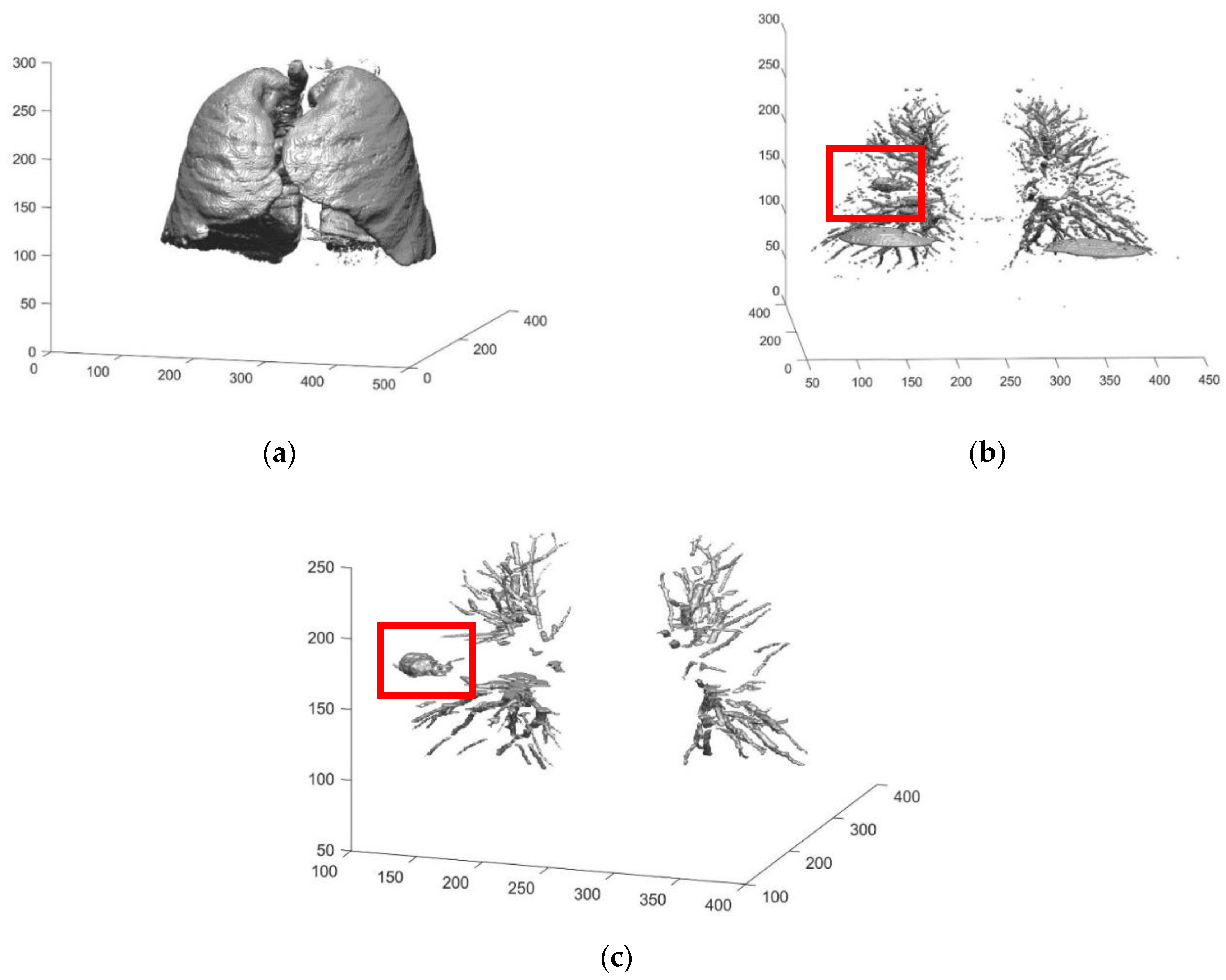 Applsci 10 02346 g007