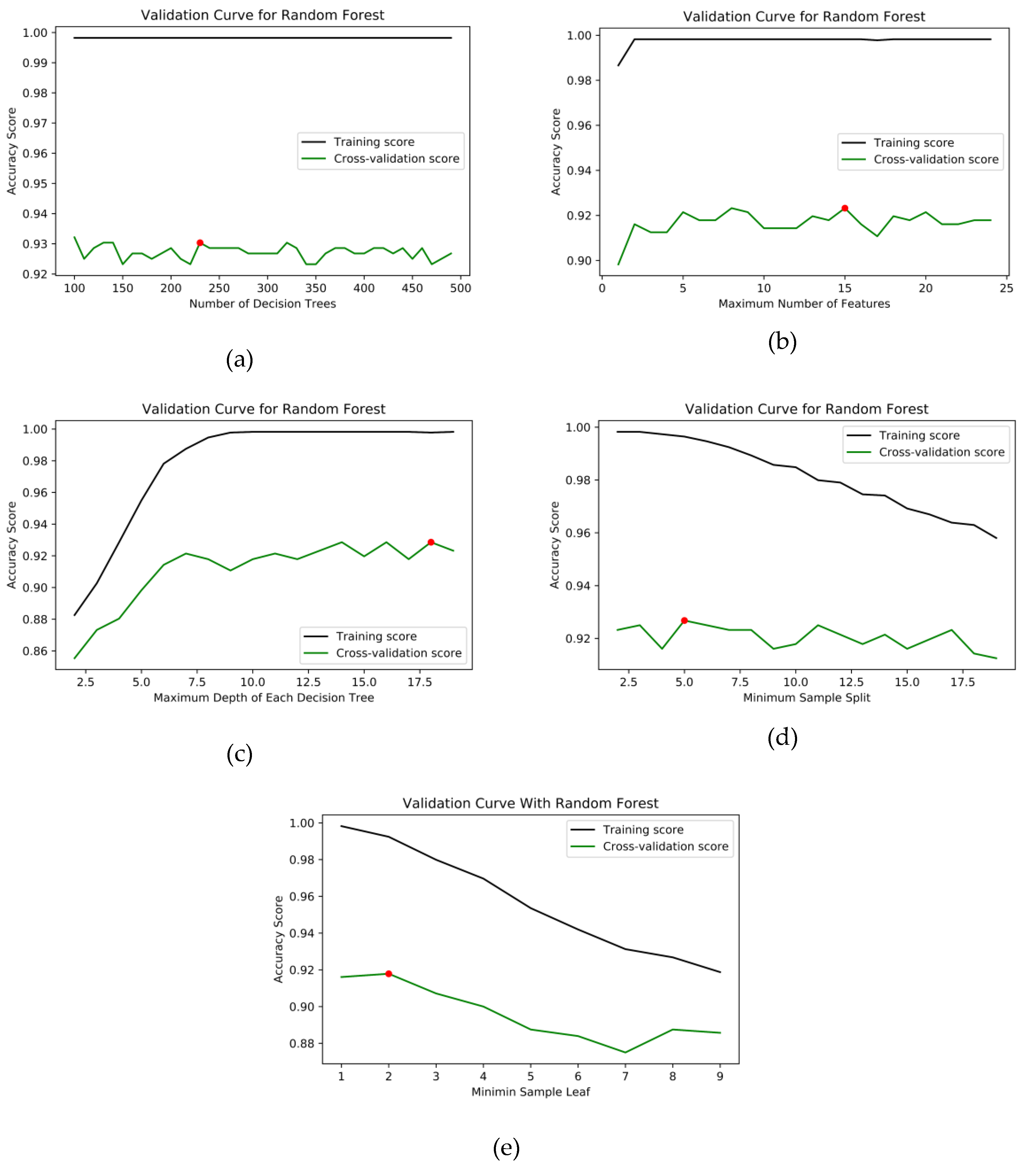 Applsci 10 02346 g010