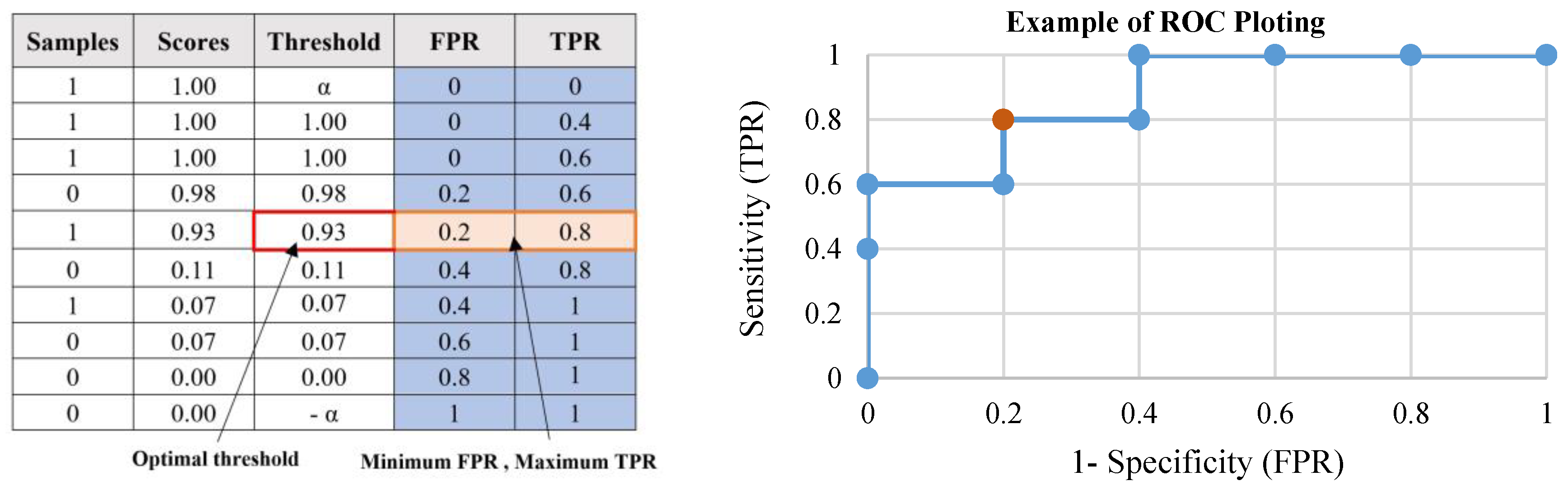 Applsci 10 02346 g011