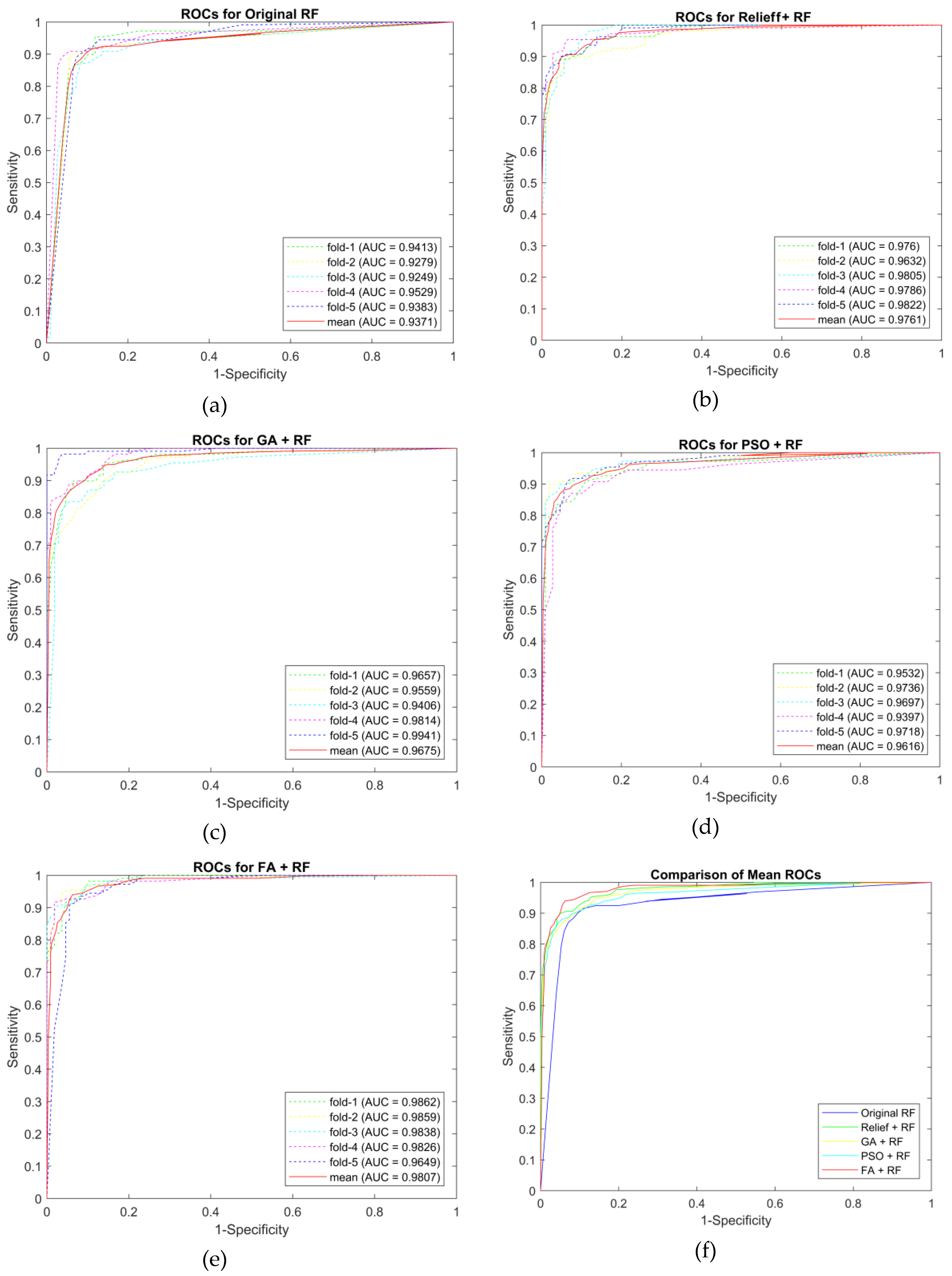 Applsci 10 02346 g012