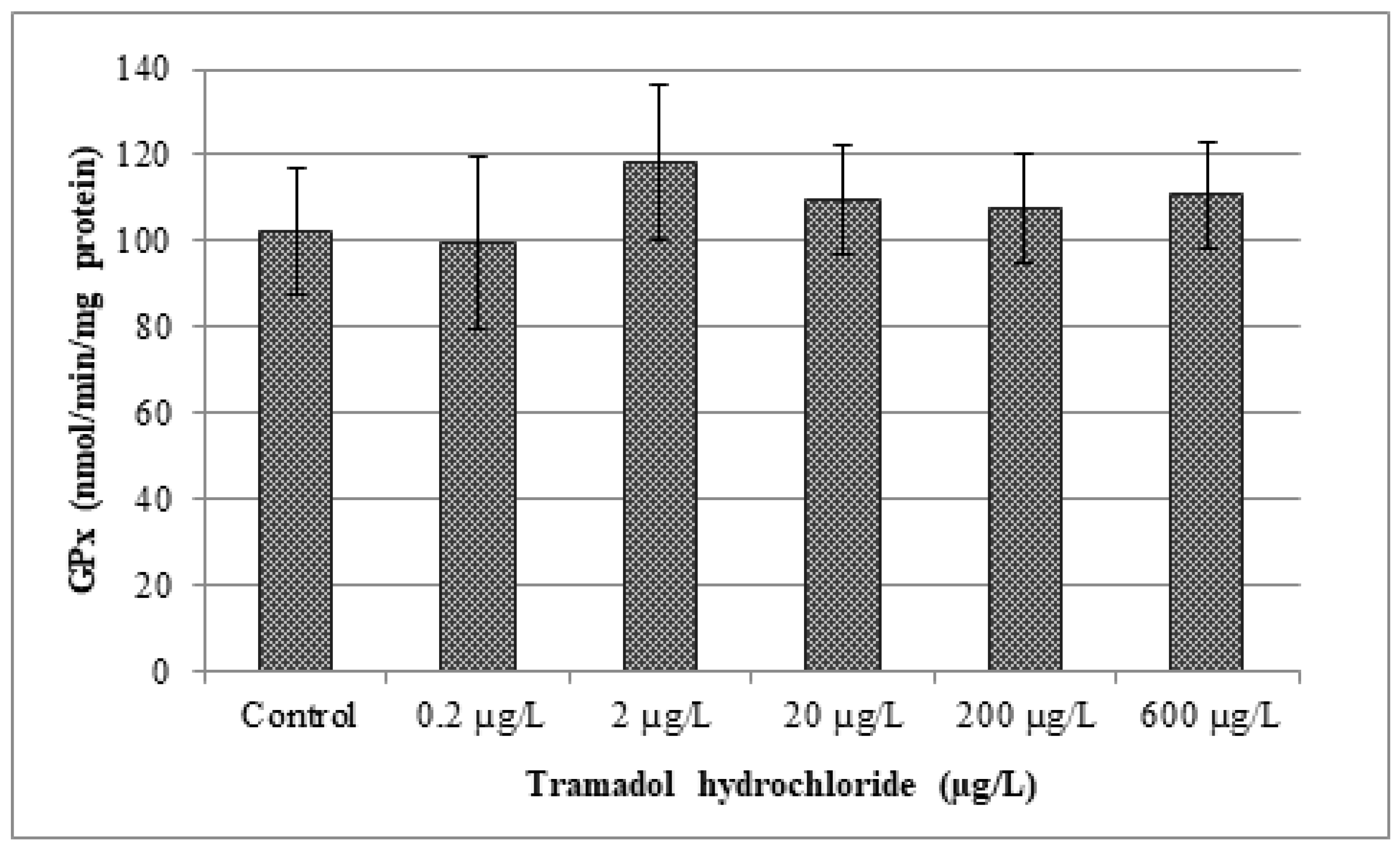 Applsci 10 02349 g003