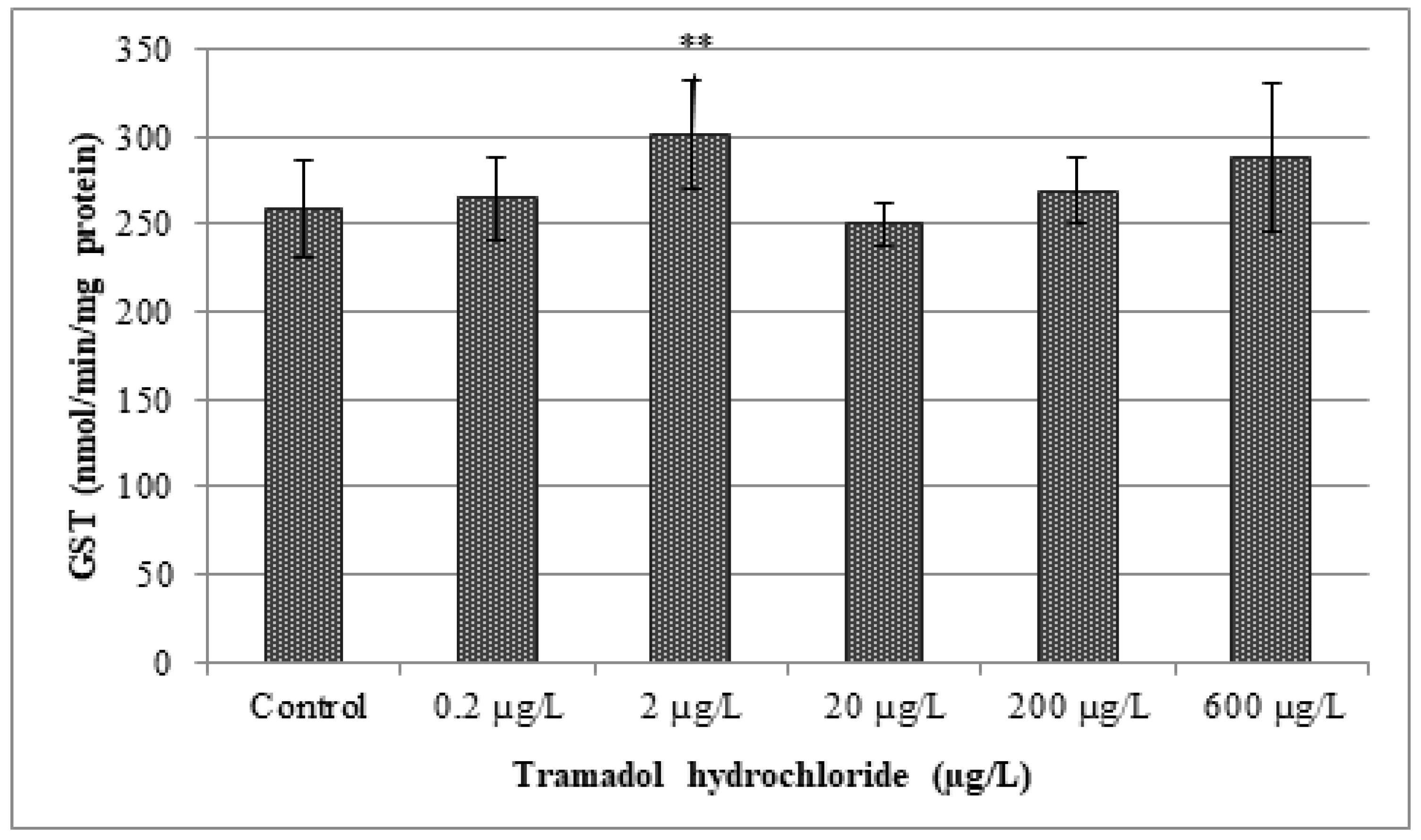 Applsci 10 02349 g005