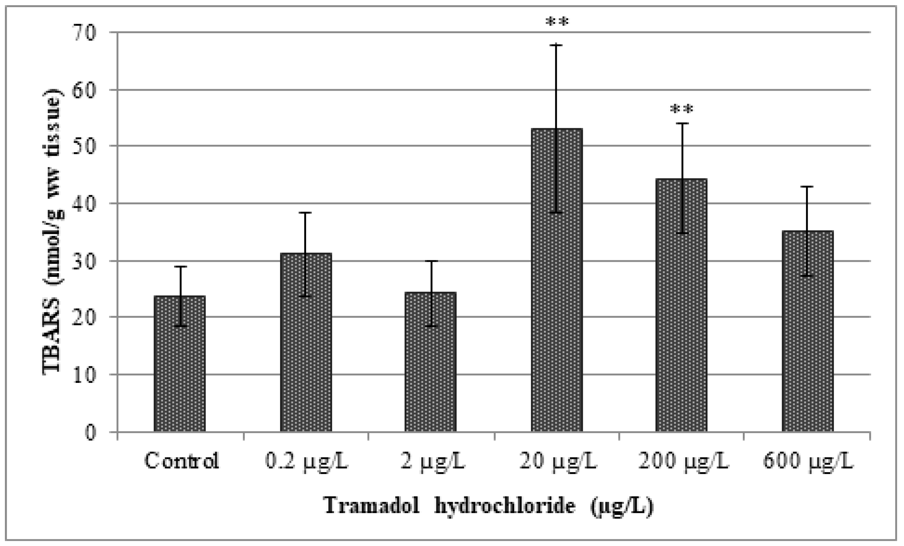 Applsci 10 02349 g006