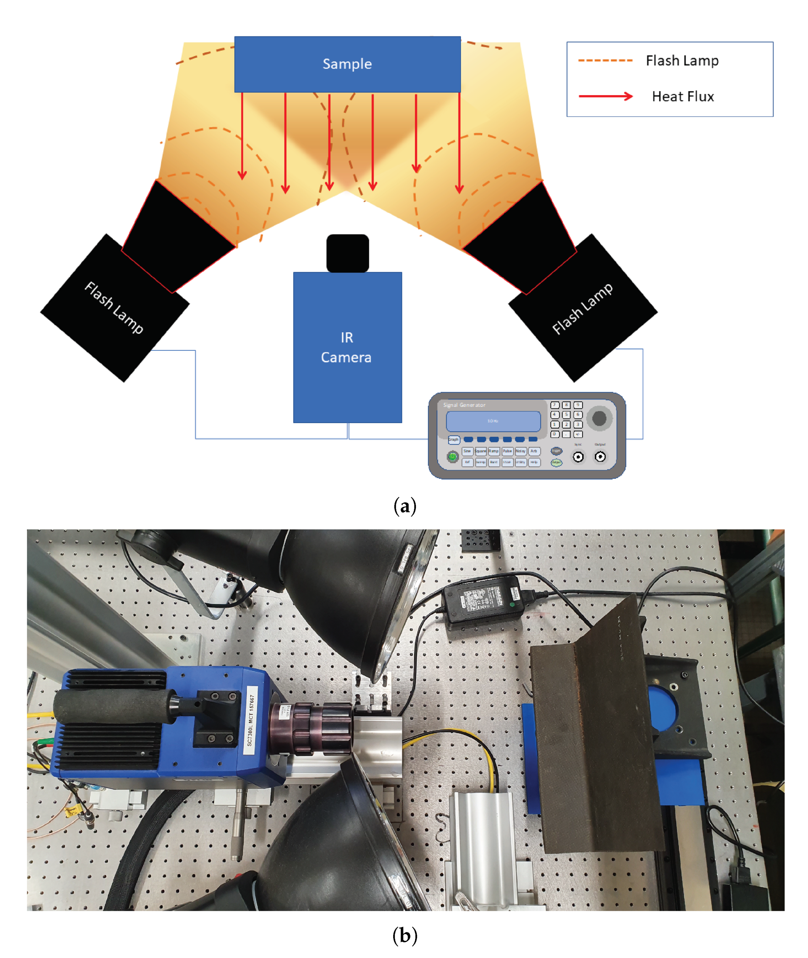 Applsci 10 02351 g001