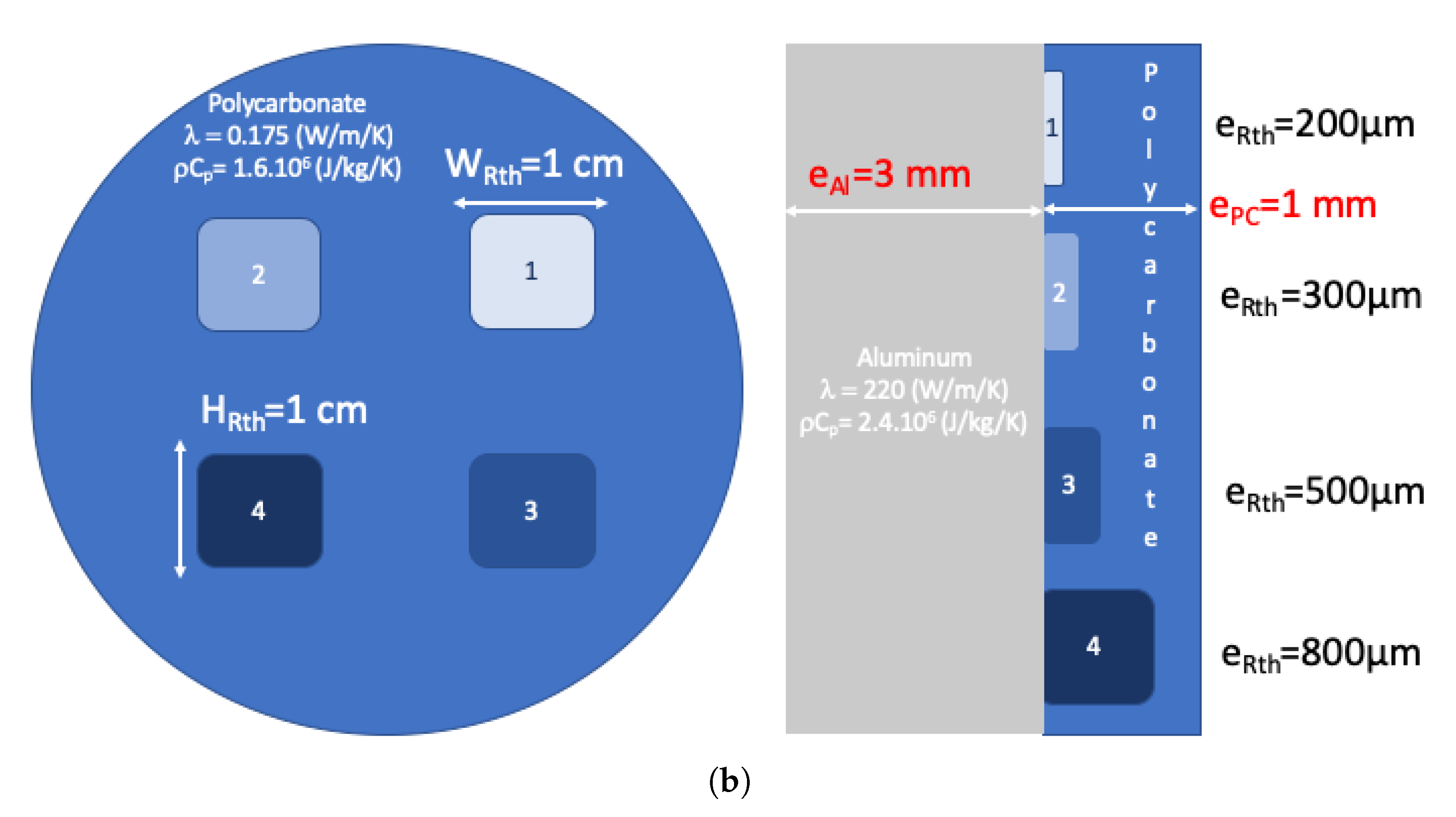 Applsci 10 02351 g002b