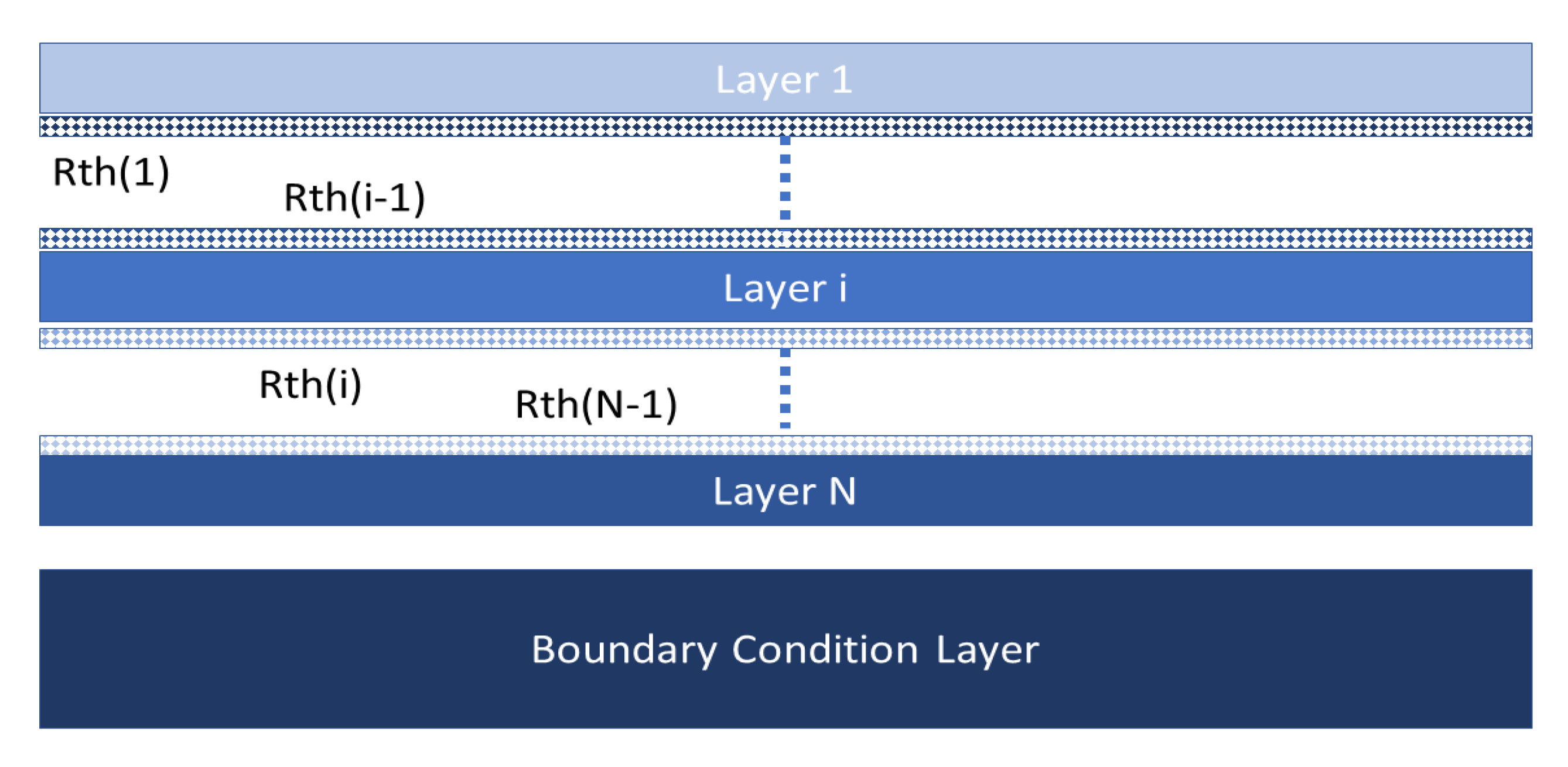 Applsci 10 02351 g003