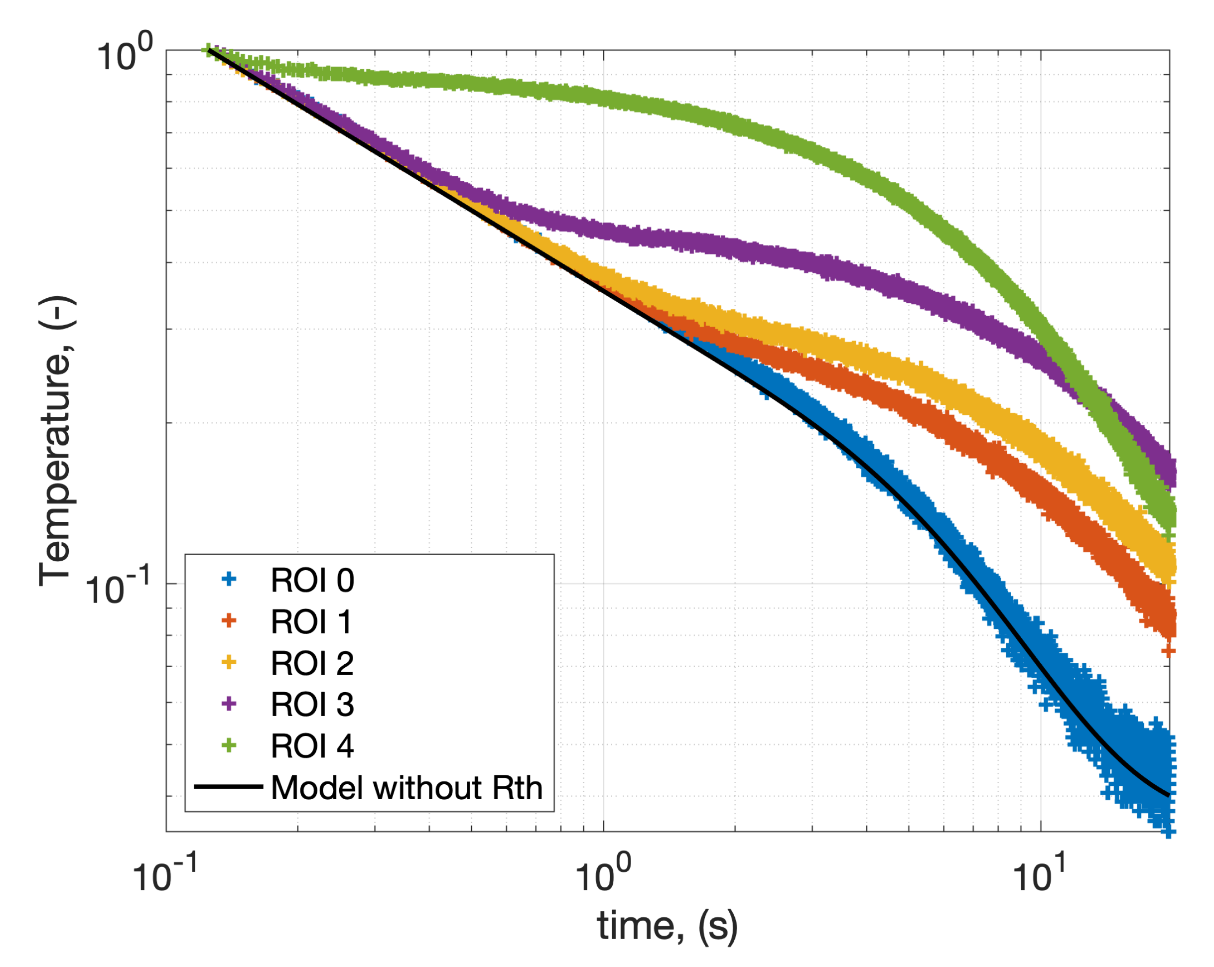 Applsci 10 02351 g007