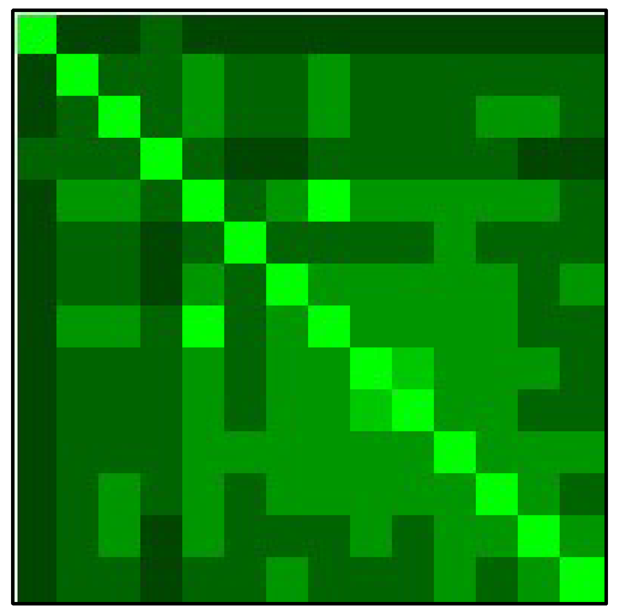 Applsci 10 02352 g004 Applsci 10 02352 g004
