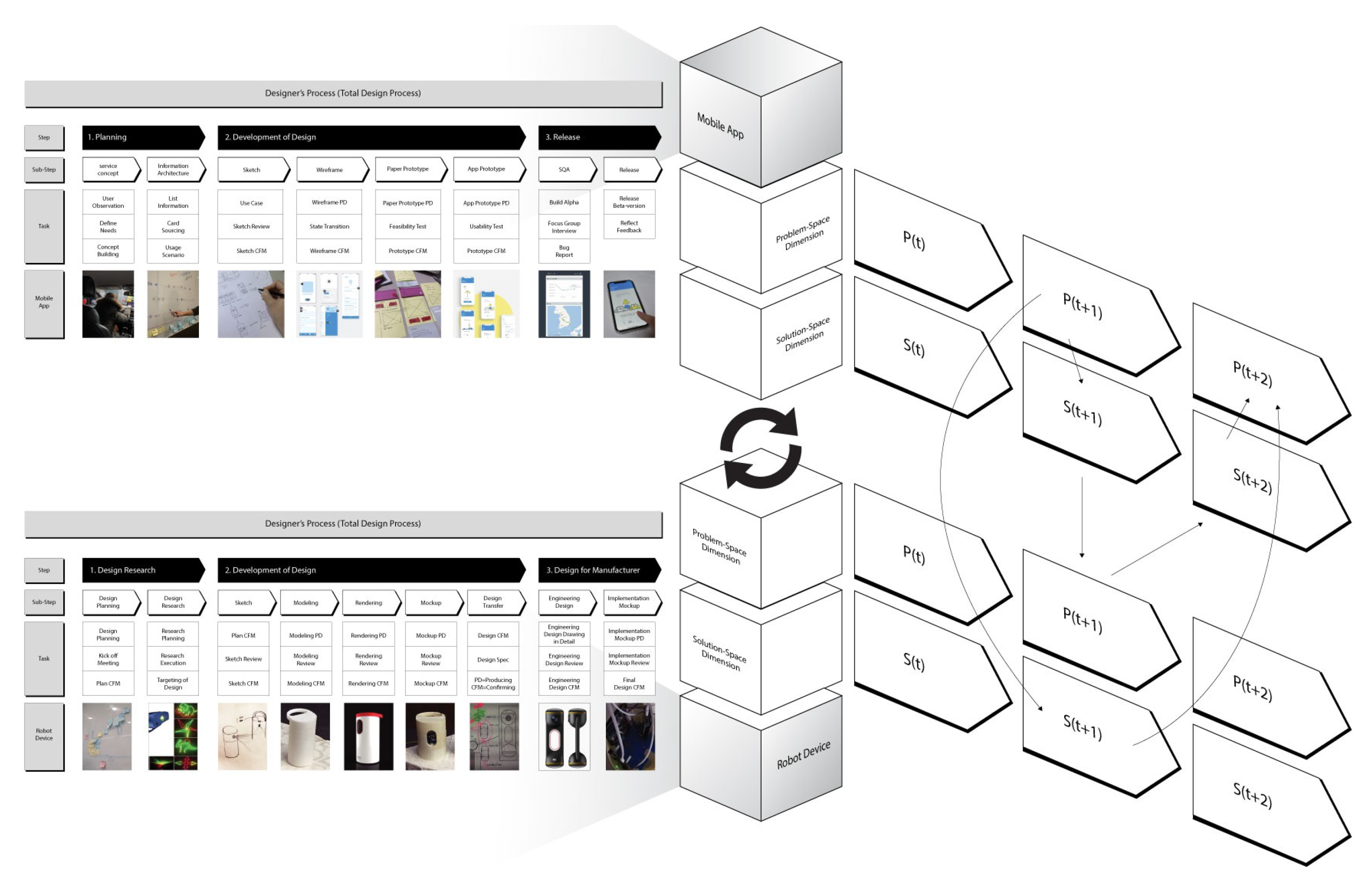 Applsci 10 02353 g003