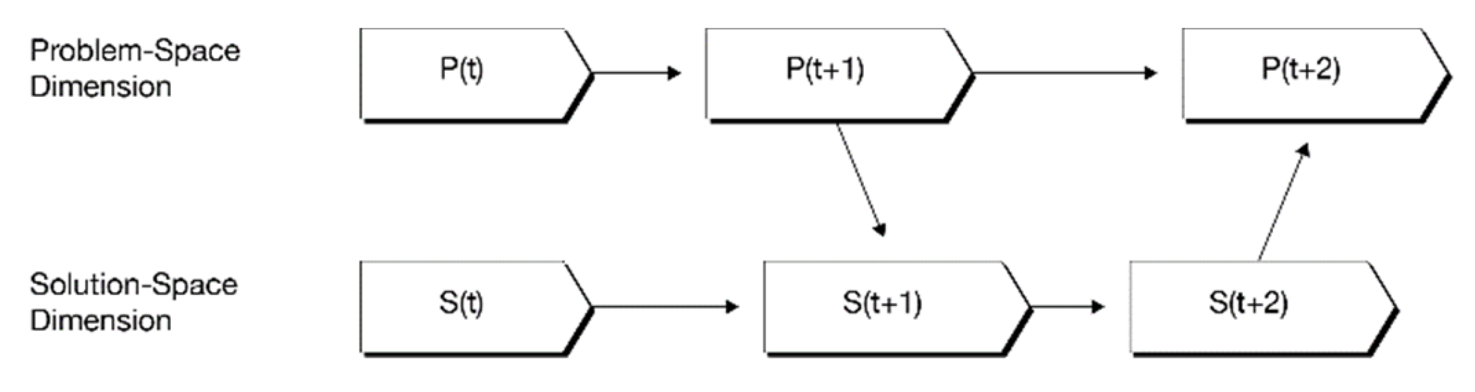 Applsci 10 02353 g004