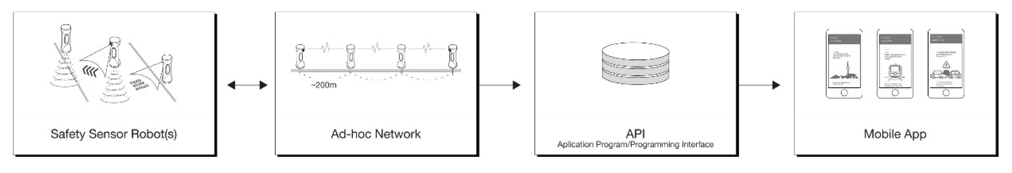 Applsci 10 02353 g006