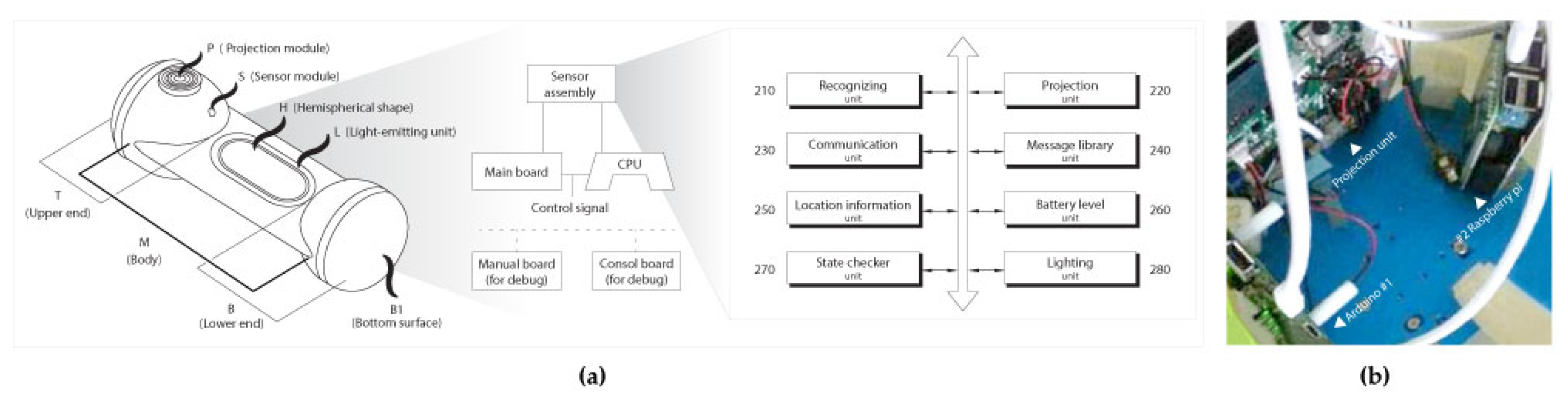 Applsci 10 02353 g007