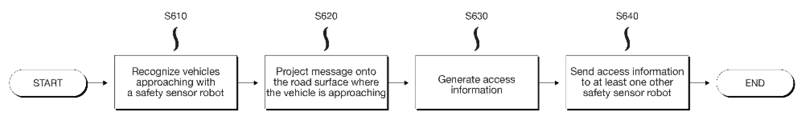 Applsci 10 02353 g009
