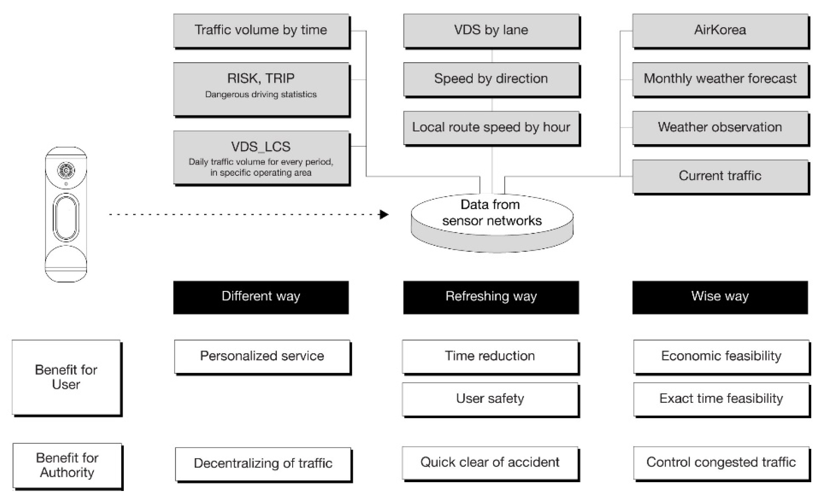 Applsci 10 02353 g012