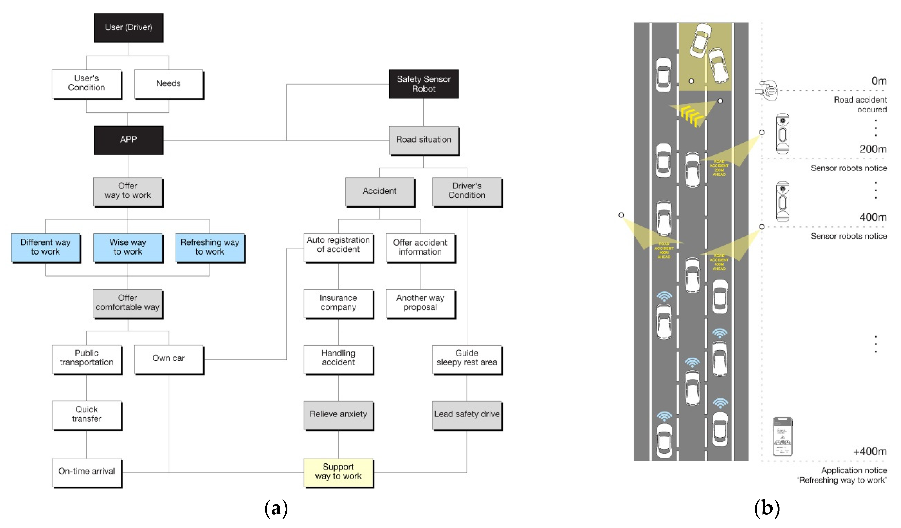 Applsci 10 02353 g014