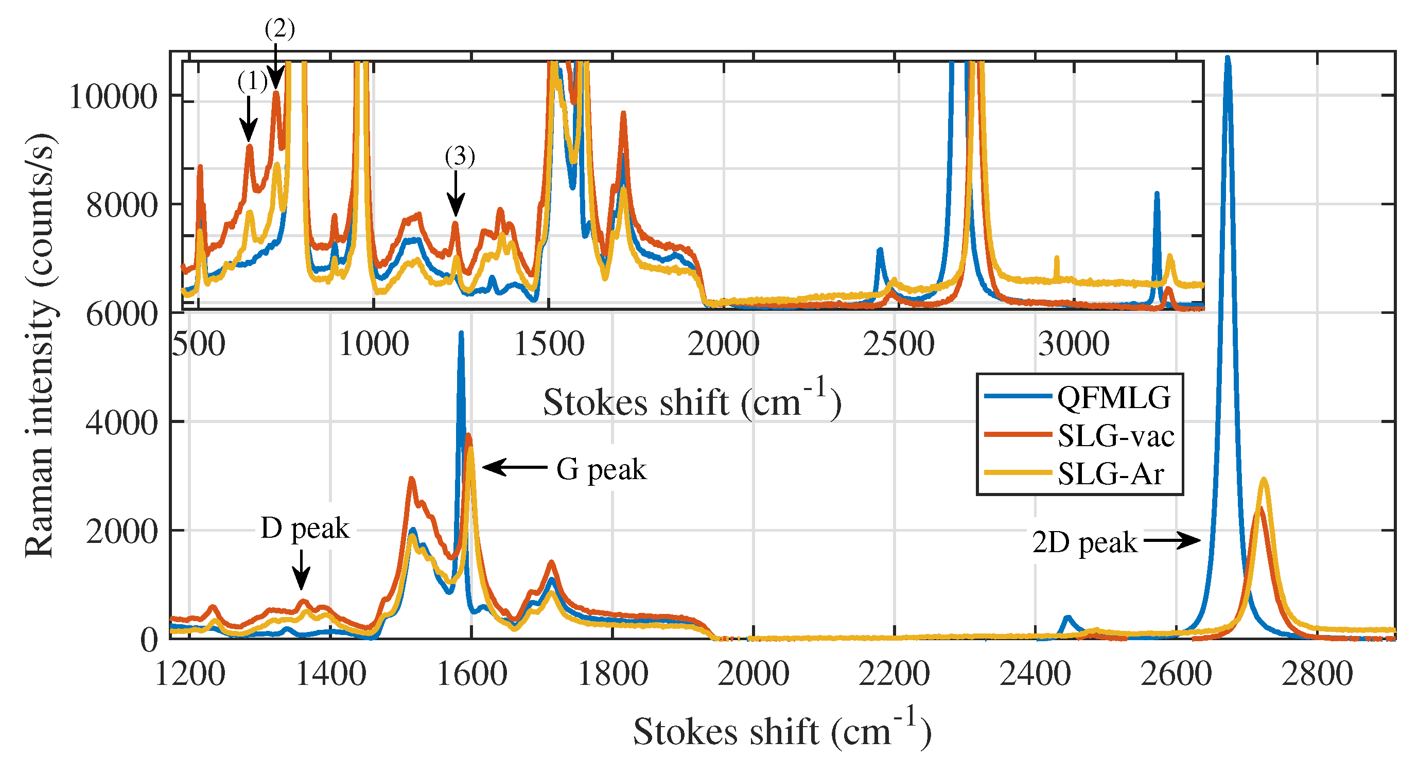 Applsci 10 02354 g001