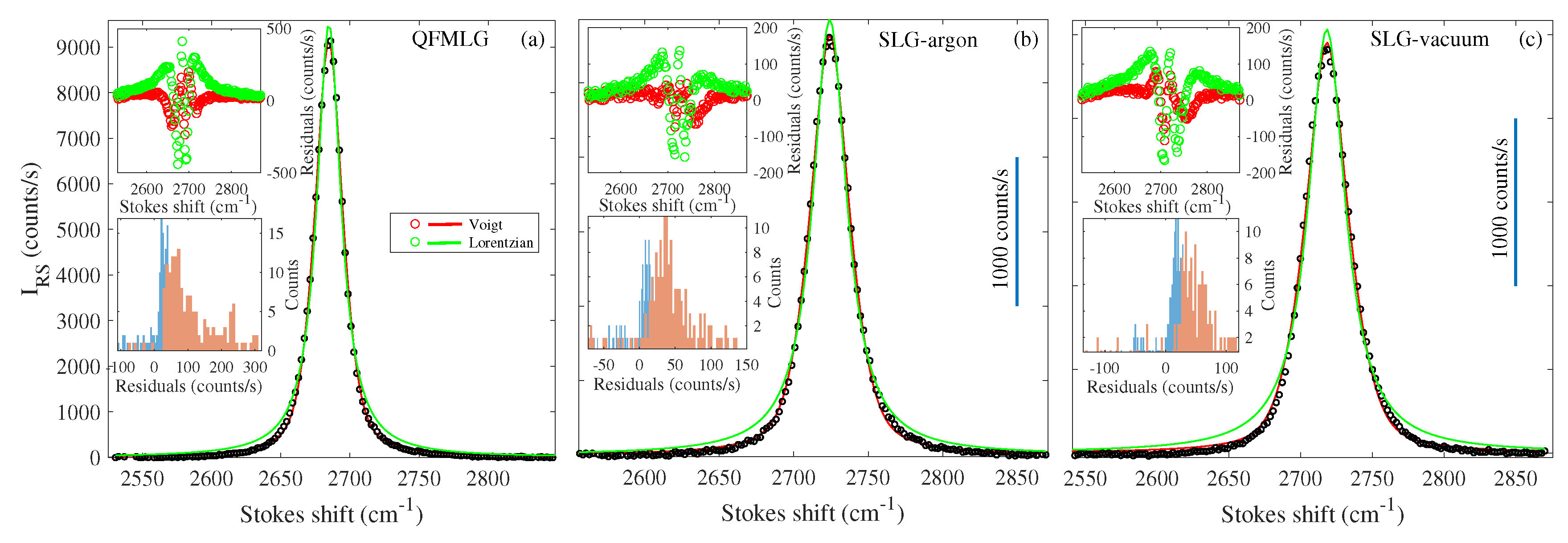 Applsci 10 02354 g002