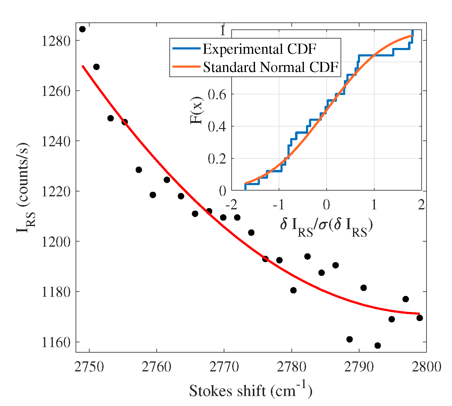 Applsci 10 02354 g003