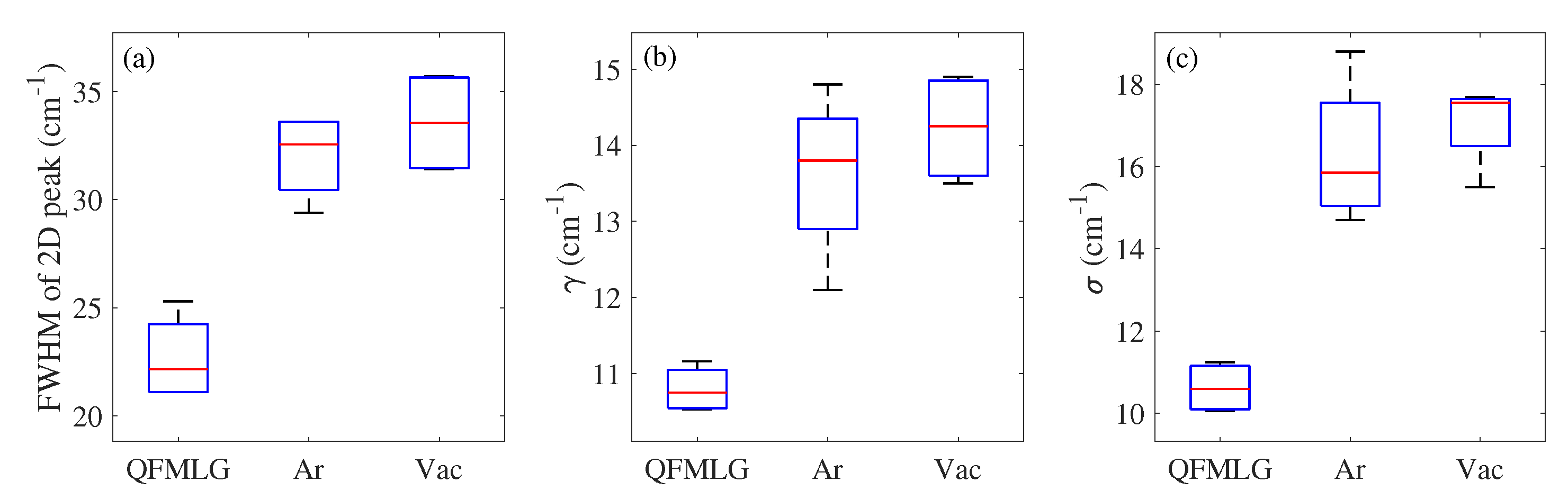 Applsci 10 02354 g004