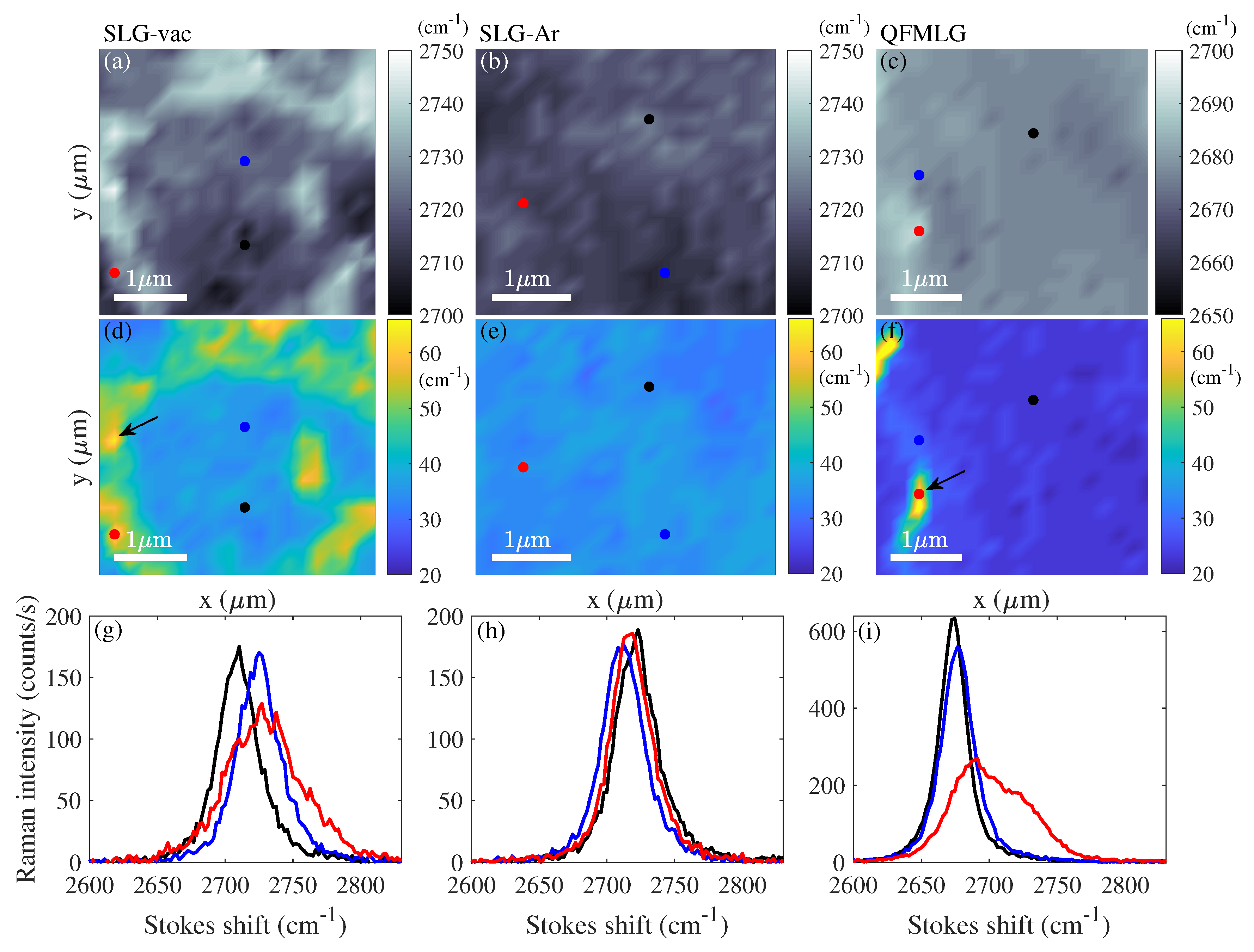 Applsci 10 02354 g005