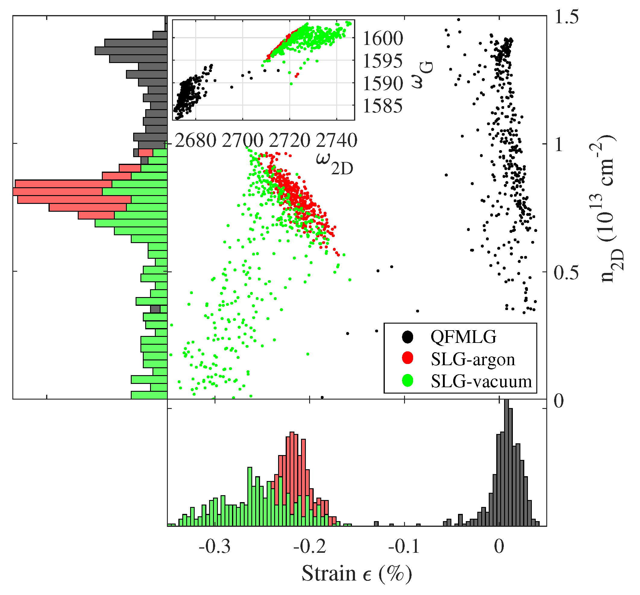 Applsci 10 02354 g007