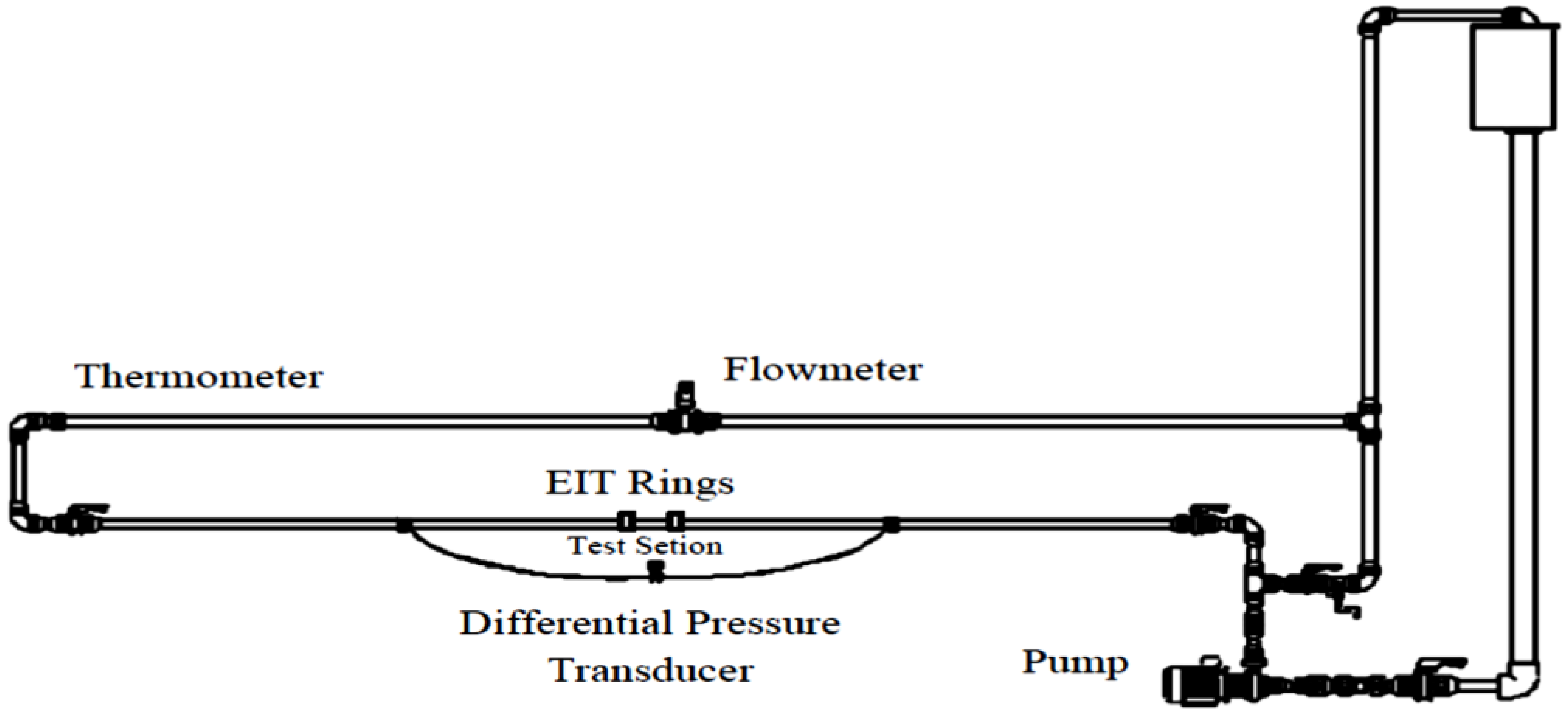 Applsci 10 02355 g006 Applsci 10 02355 g006