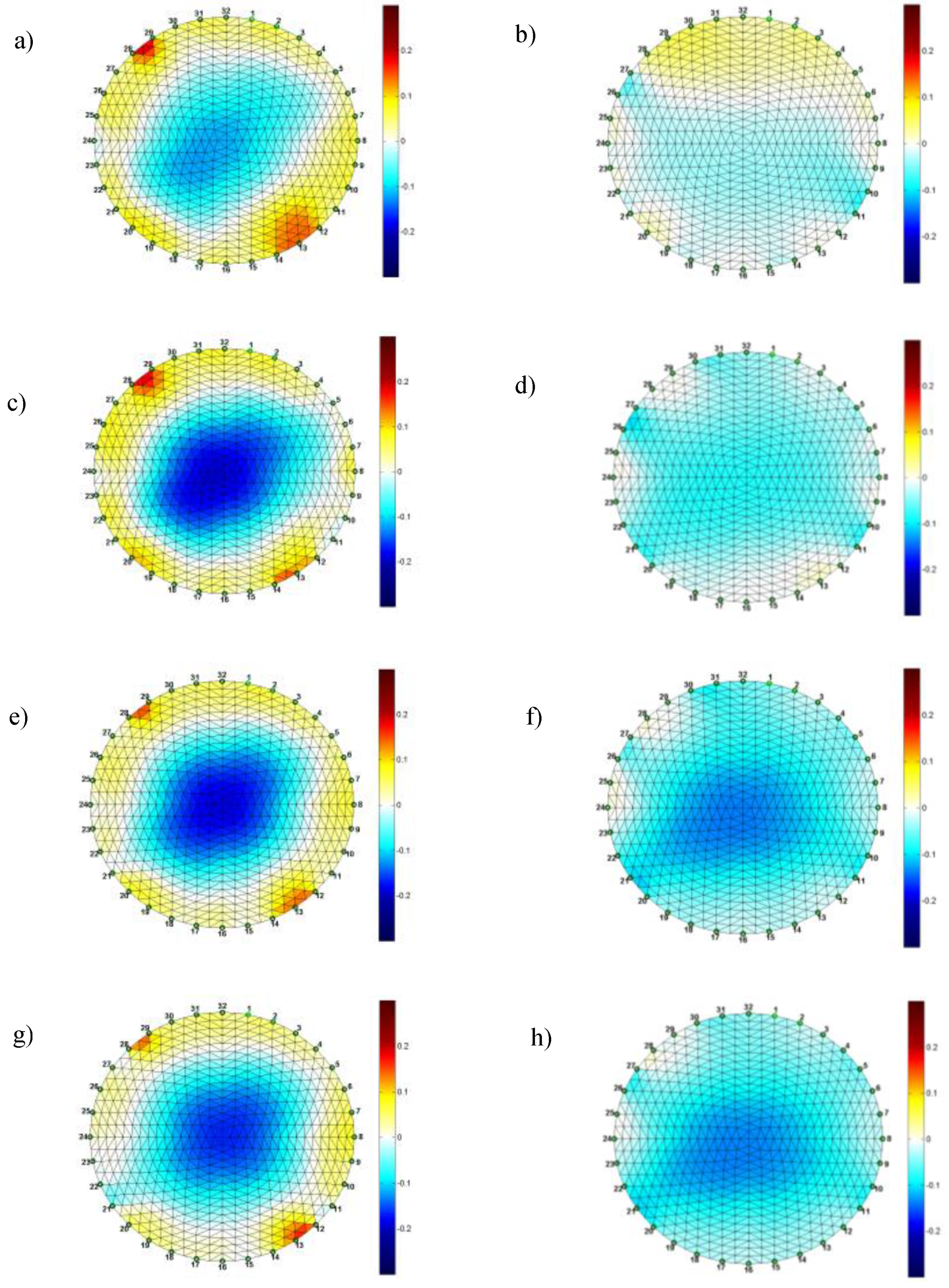 Applsci 10 02355 g008 Applsci 10 02355 g008