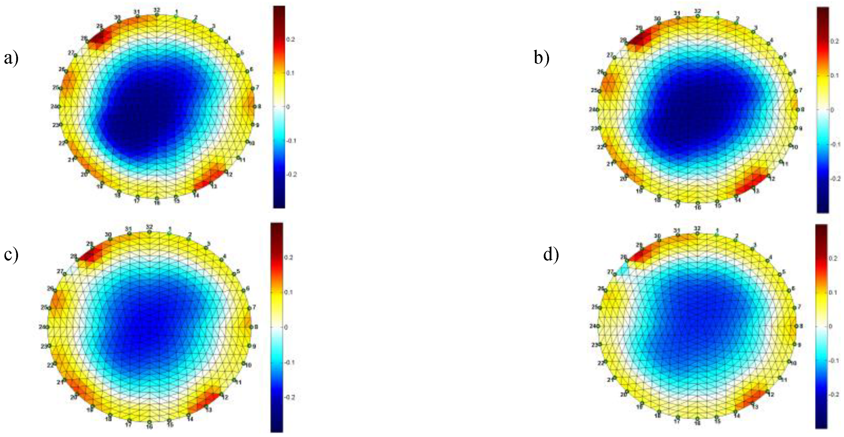 Applsci 10 02355 g009 Applsci 10 02355 g009
